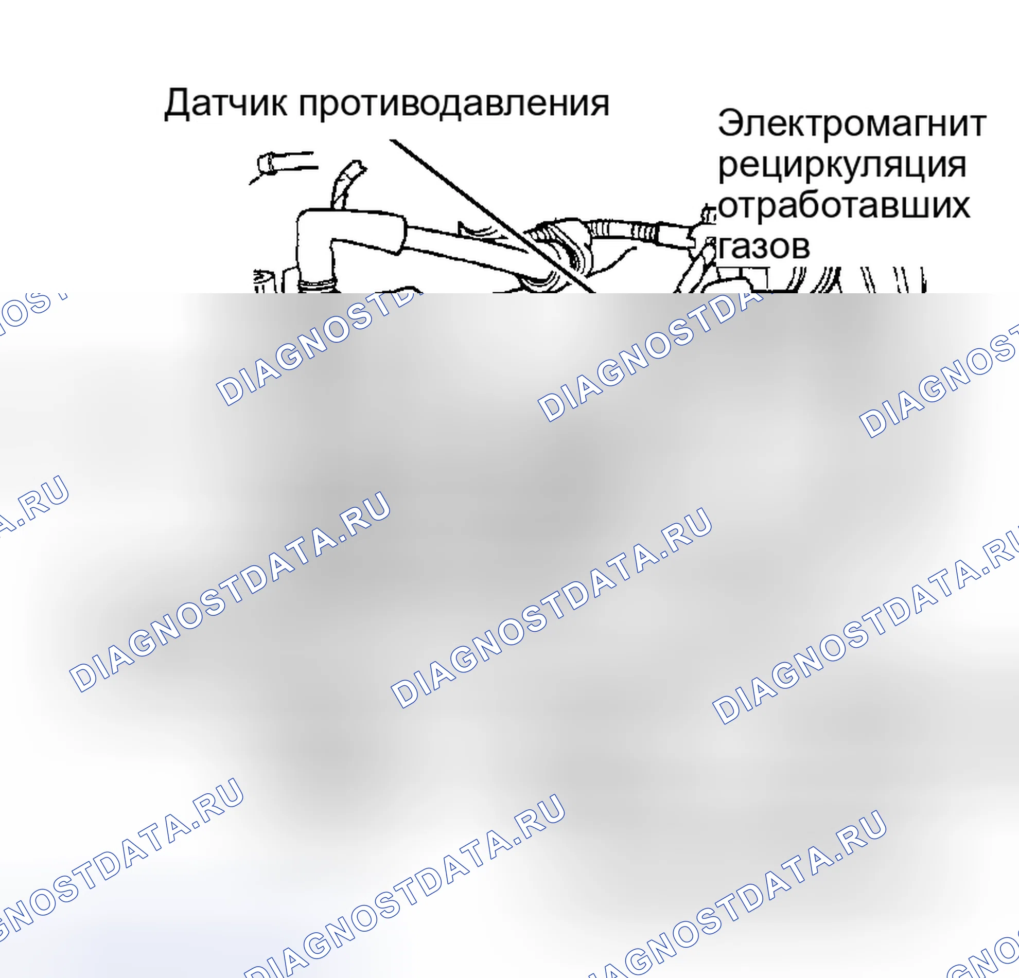 Рис. 33. Chrysler Grand Voyager III