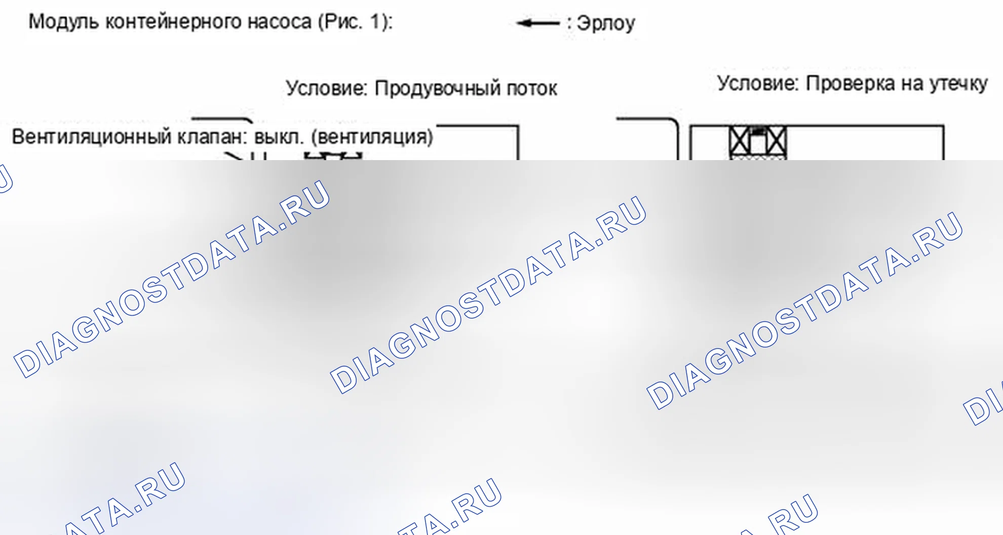 Рис. 117. Honda Accord V