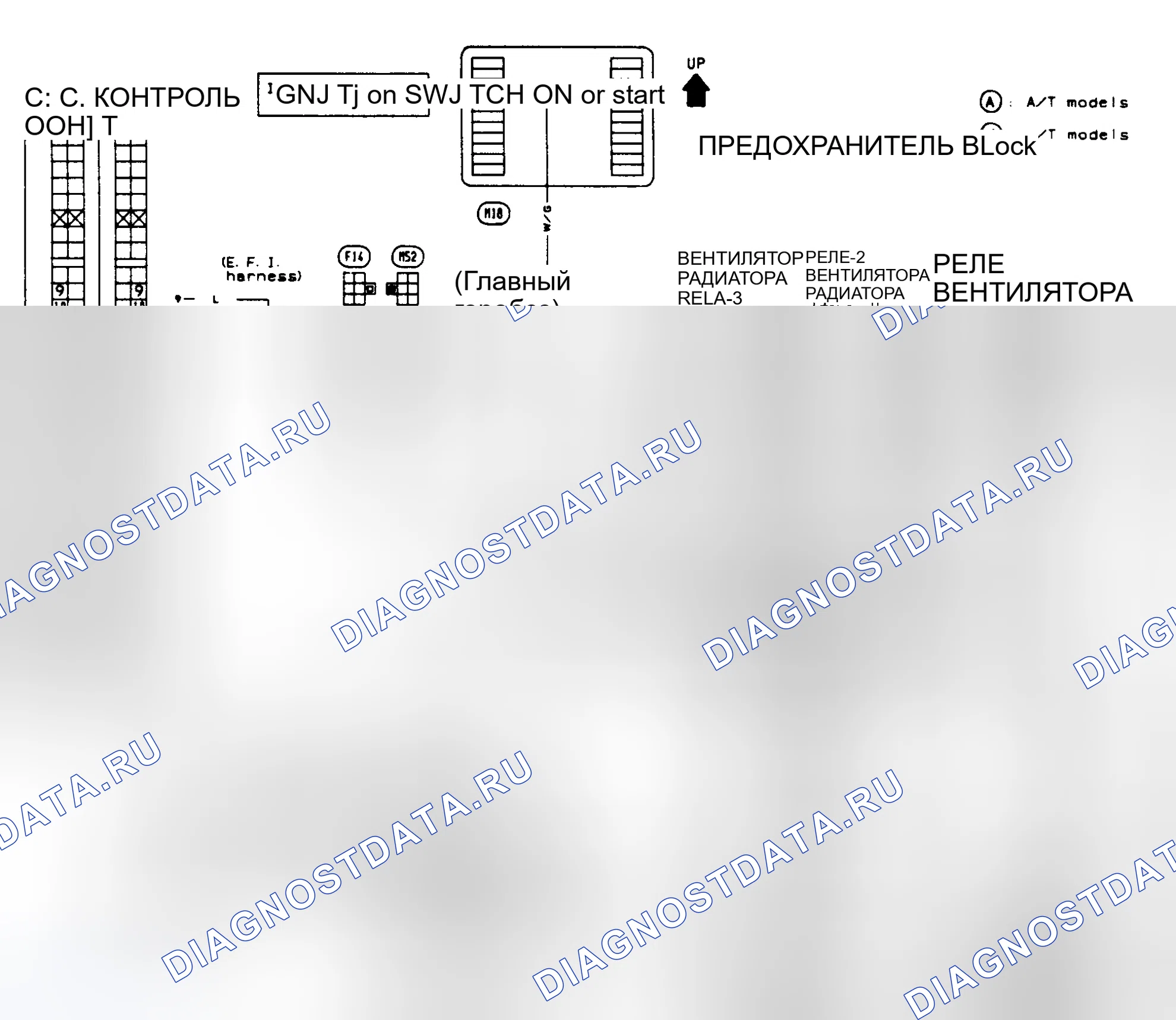 Рис. 23. Nissan Sentra B13