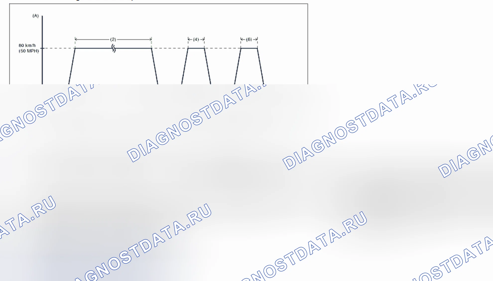 Рис. 2. Subaru Legacy BM/BR рестайлинг