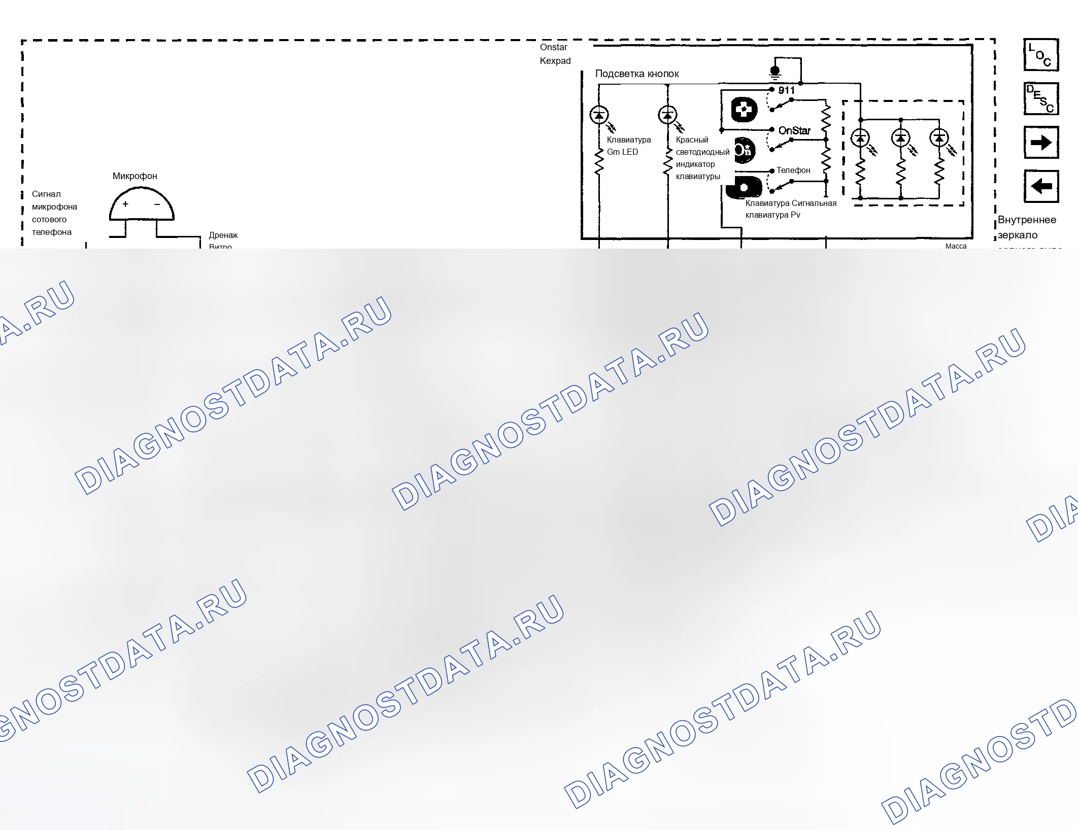 Рис. 5. Buick LeSabre VIII