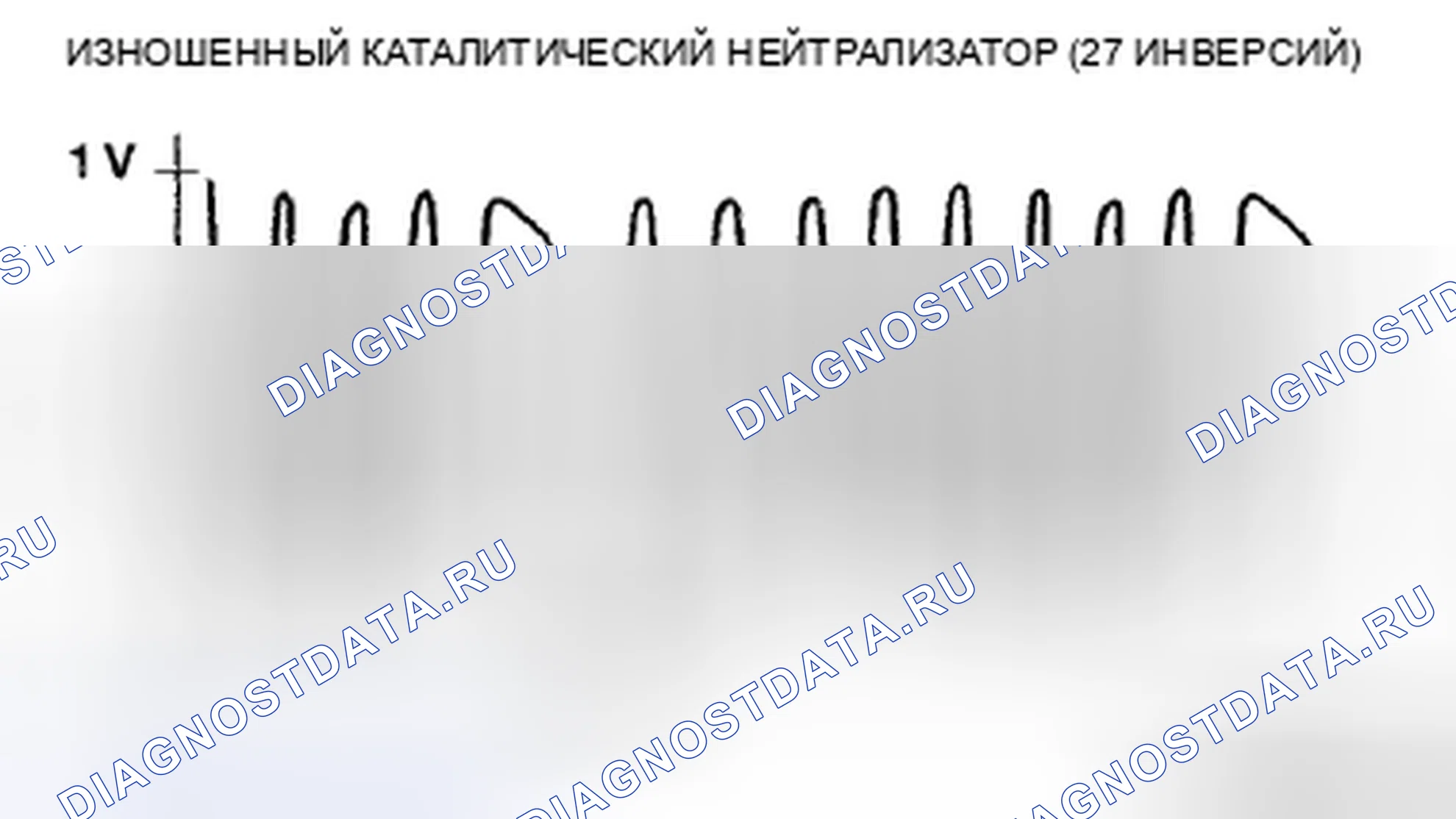 Рис. 39. Mazda MX-5 NC рестайлинг