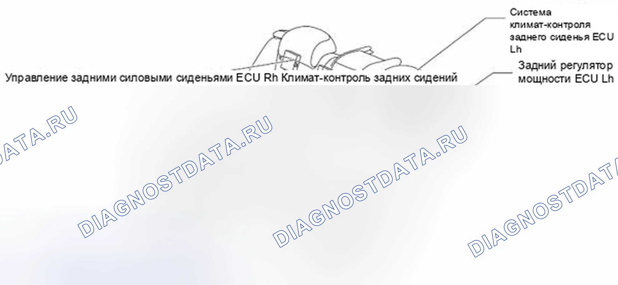 Рис. 248: Расположение блоков управления на задних сиденьях (4-местный). Honda Accord IV