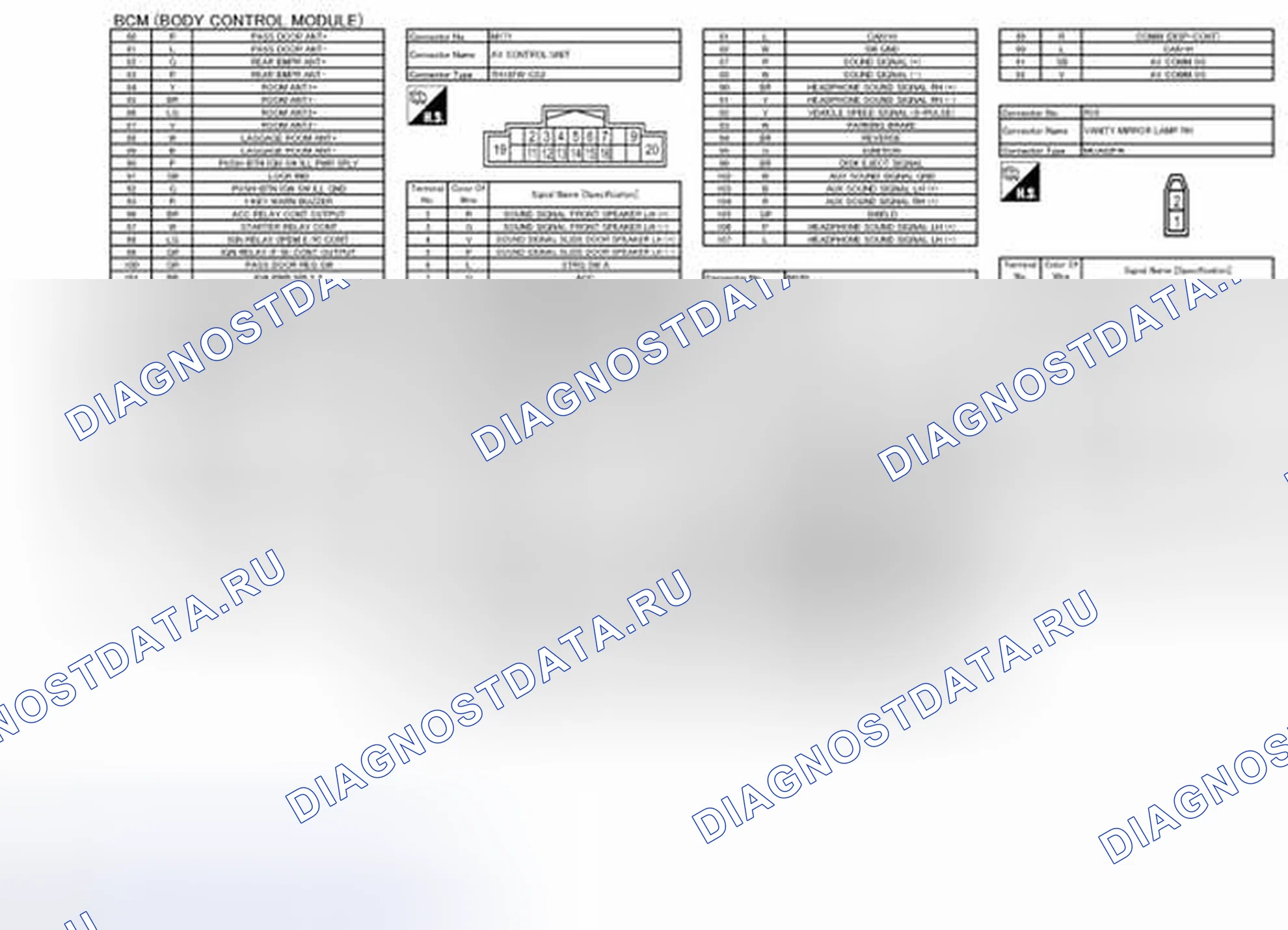 Рис. 61. Nissan Quest IV