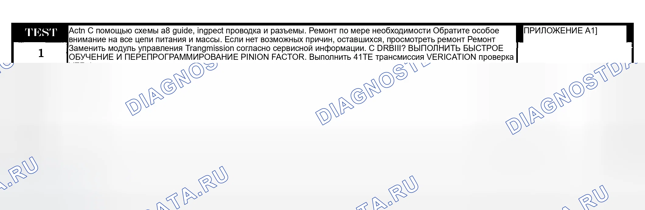 Рис. 477: Диагностические процедуры. Dodge Grand Caravan IV