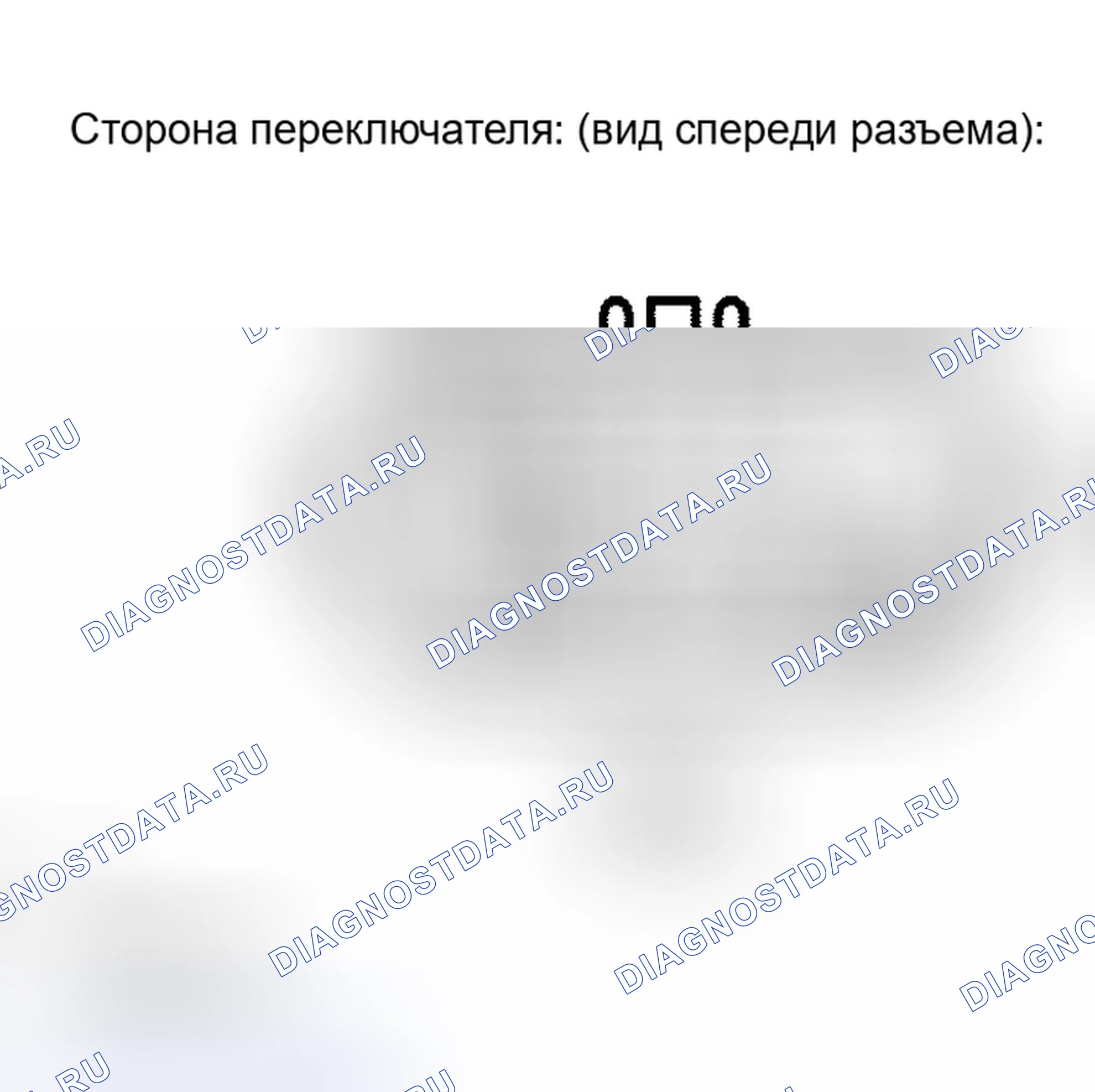 Рис. 198. Toyota Sequoia I рестайлинг