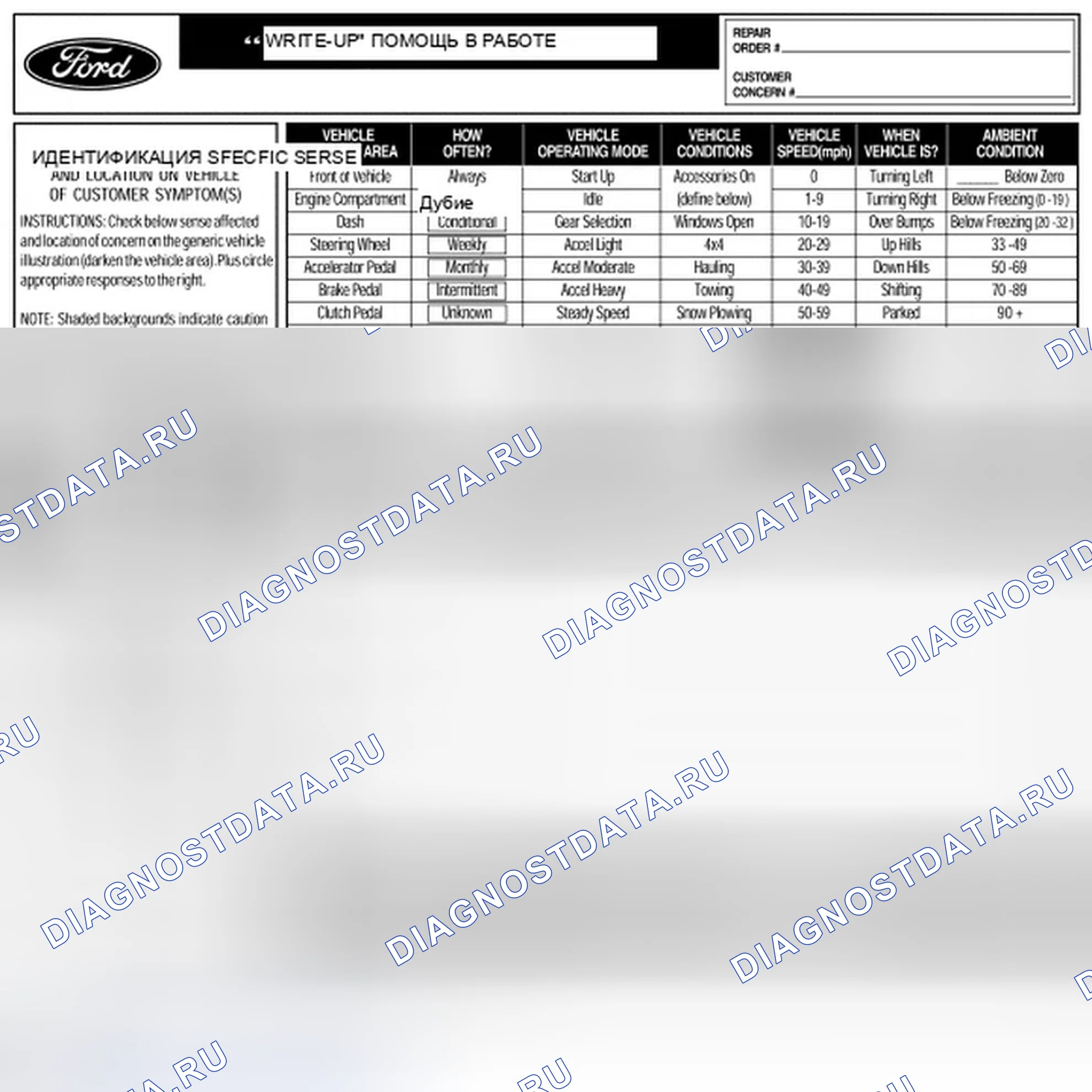 Рис. 18. Ford Explorer IV