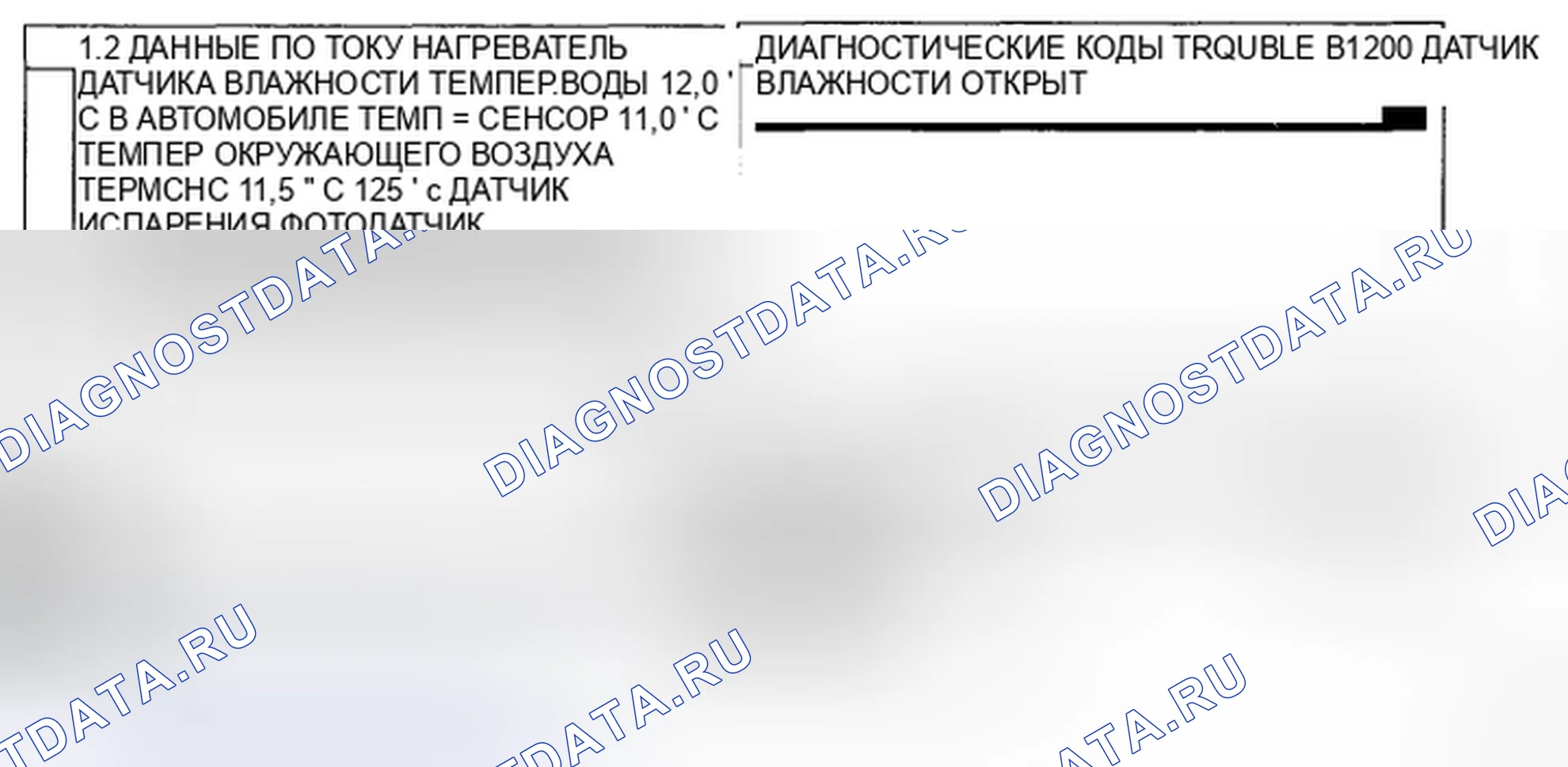 Рис. 31: МОНИТОРИНГ ДАННЫХ SCANTOOL. Kia Sedona II