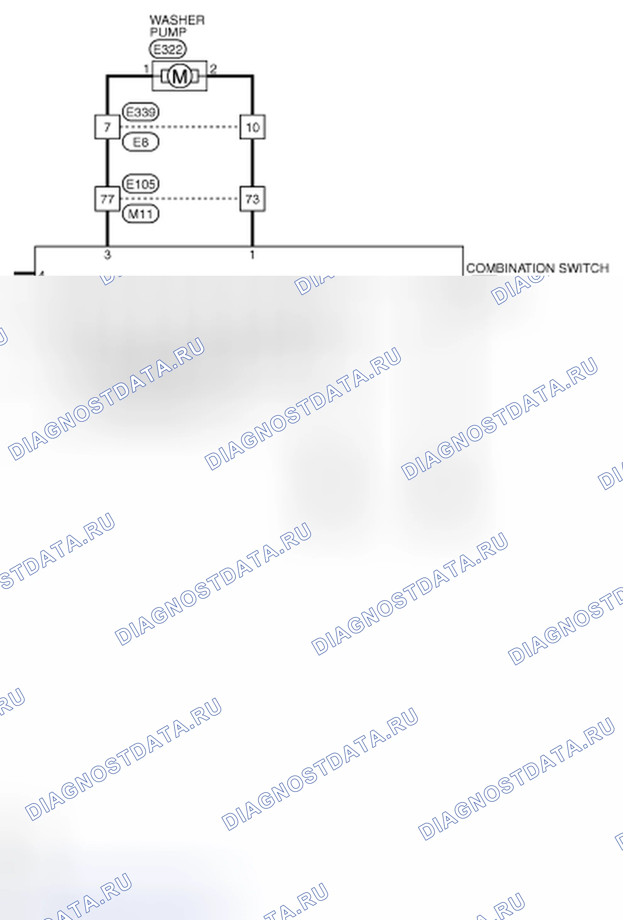 Рис. 42. Nissan Quest IV