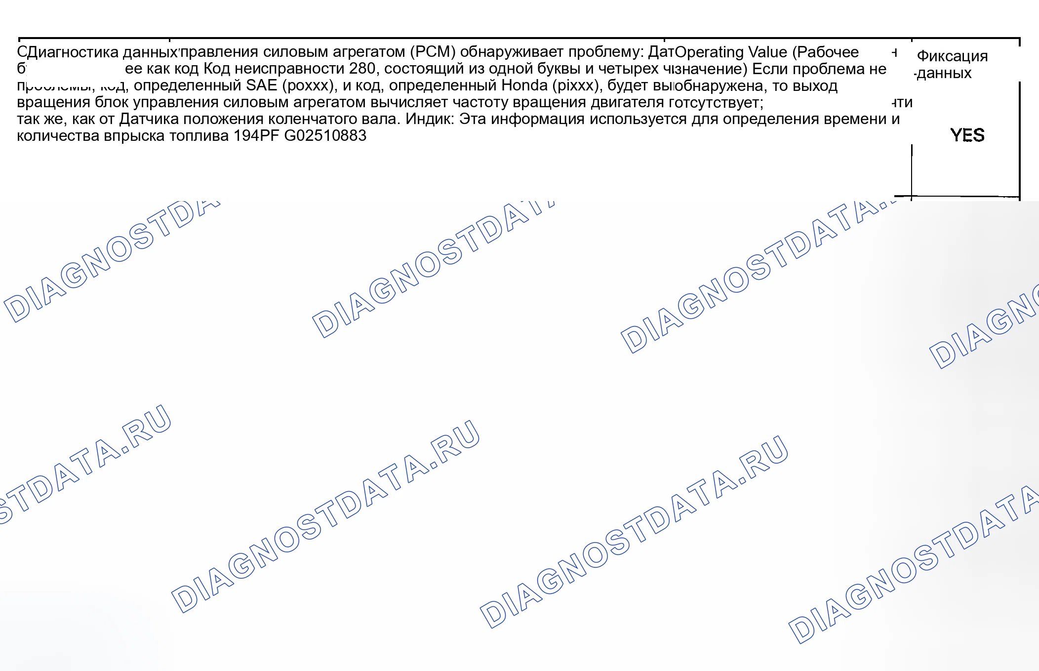 Рис. 67: Данные блок управления силовым агрегатом (PCM) (блок управления силовым агрегатом). Honda Civic GA
