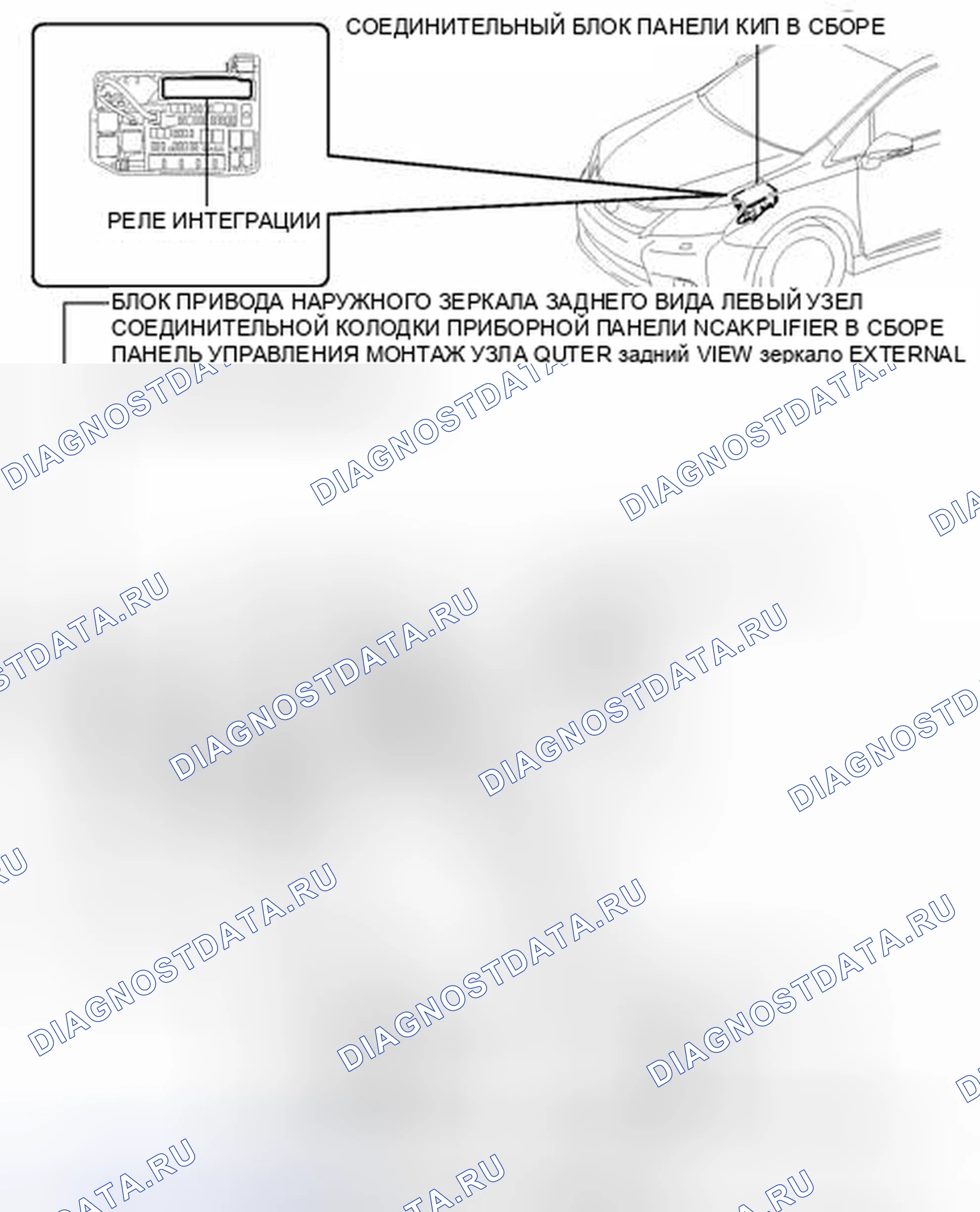 Рис. 98: ИЛЛЮСТРАЦИЯ. Honda Accord V