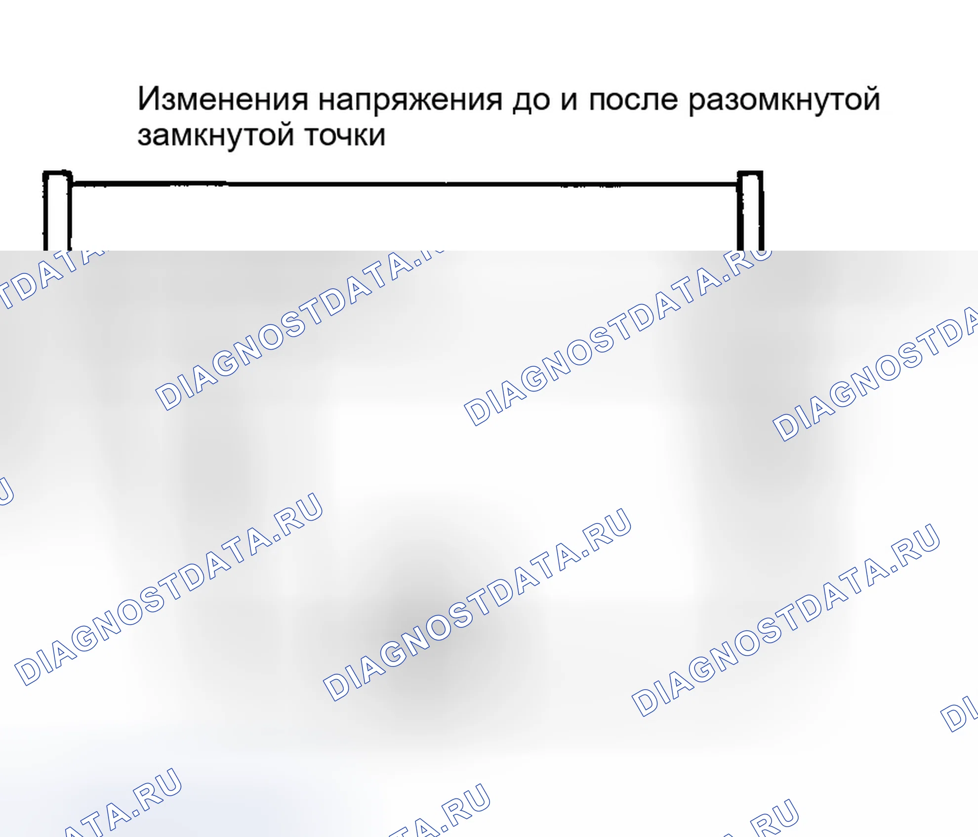Рис. 6. Hyundai Accent II