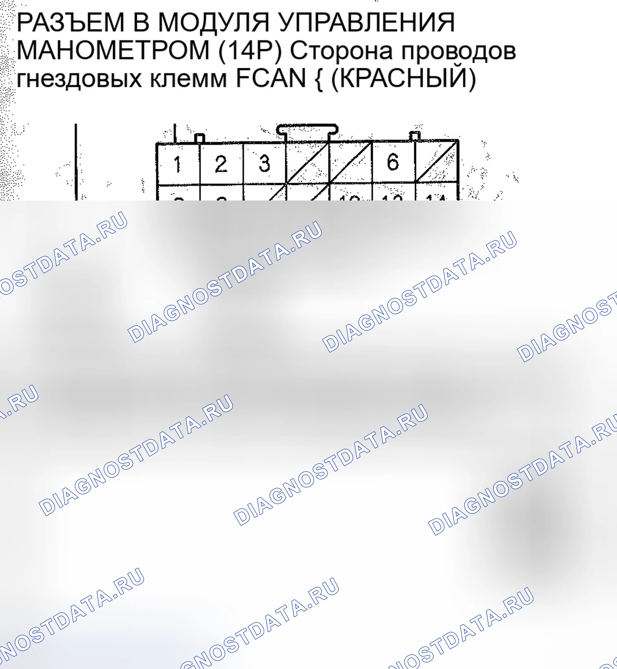 Рис. 26. Honda Ridgeline I рестайлинг