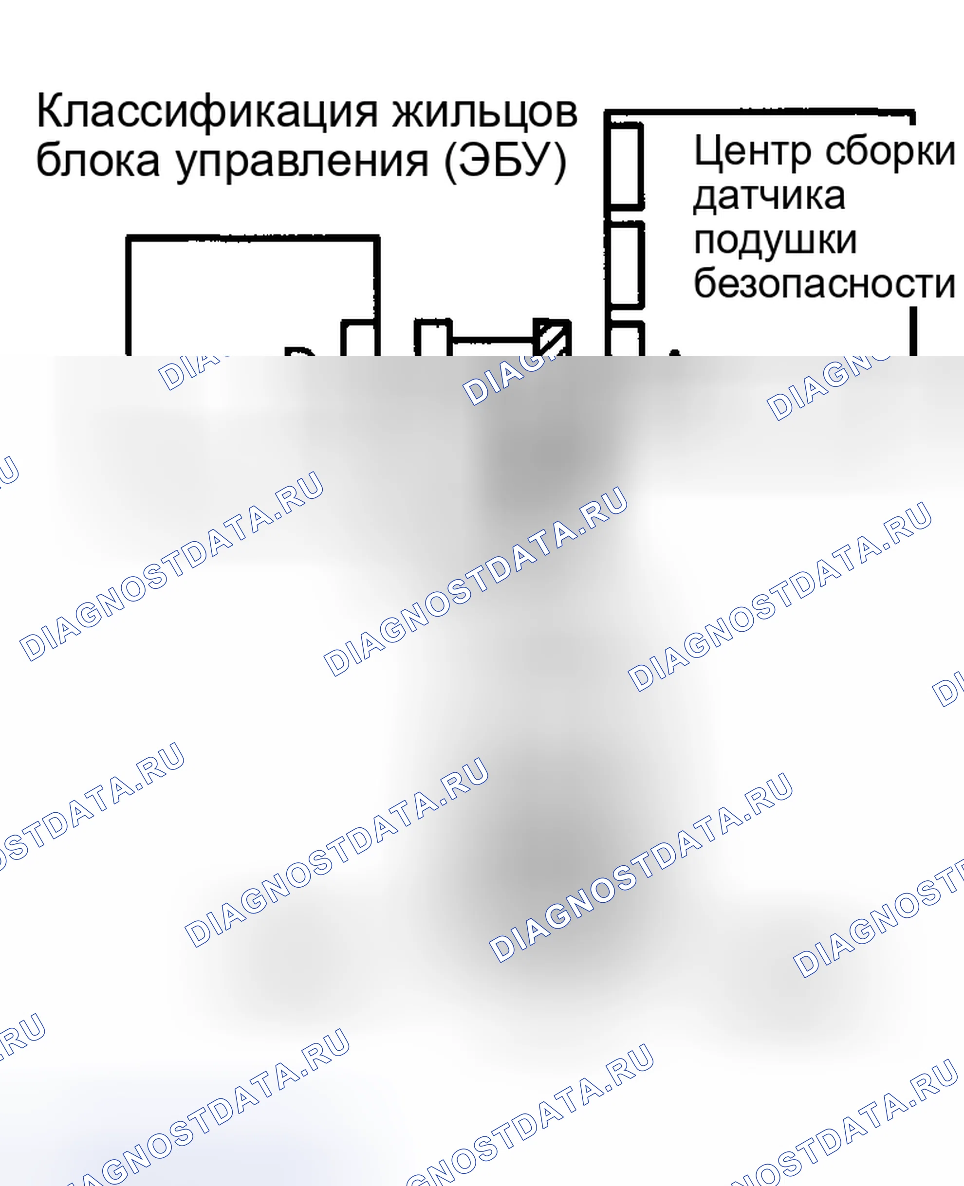 Рис. 91. Toyota Corolla IX рестайлинг