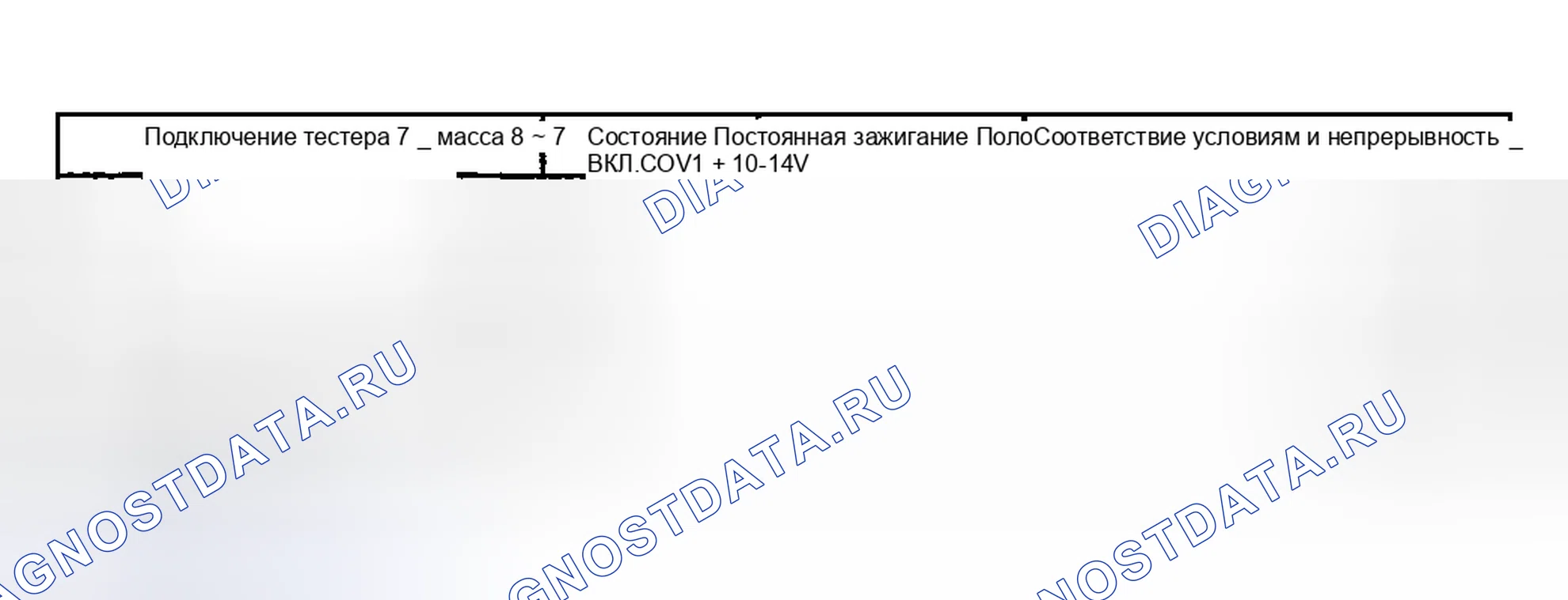 Рис. 12. Toyota Highlander I