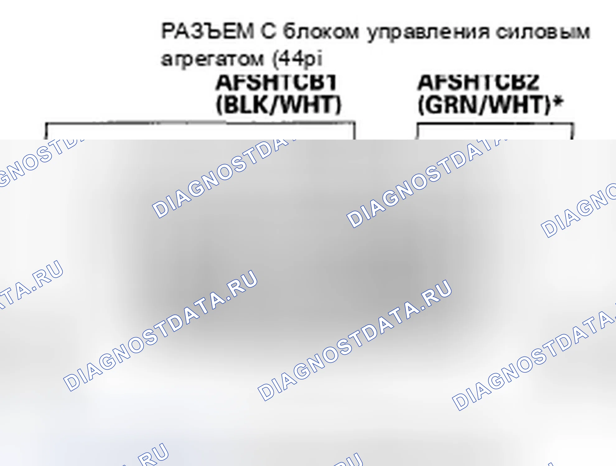 Рис. 101. Honda Ridgeline I