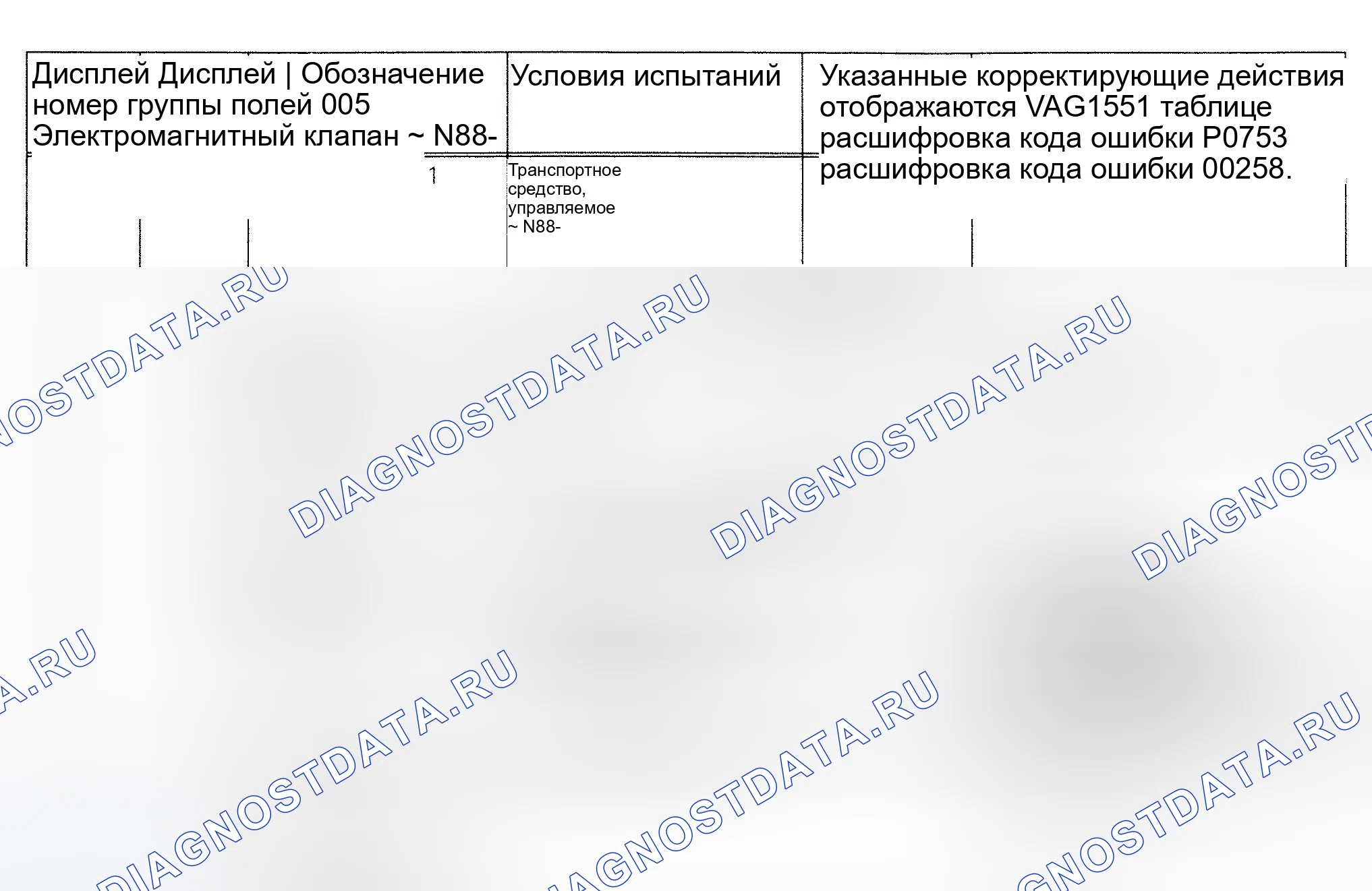 Рис. 59: Группа индикации № 005. Audi A6 C4