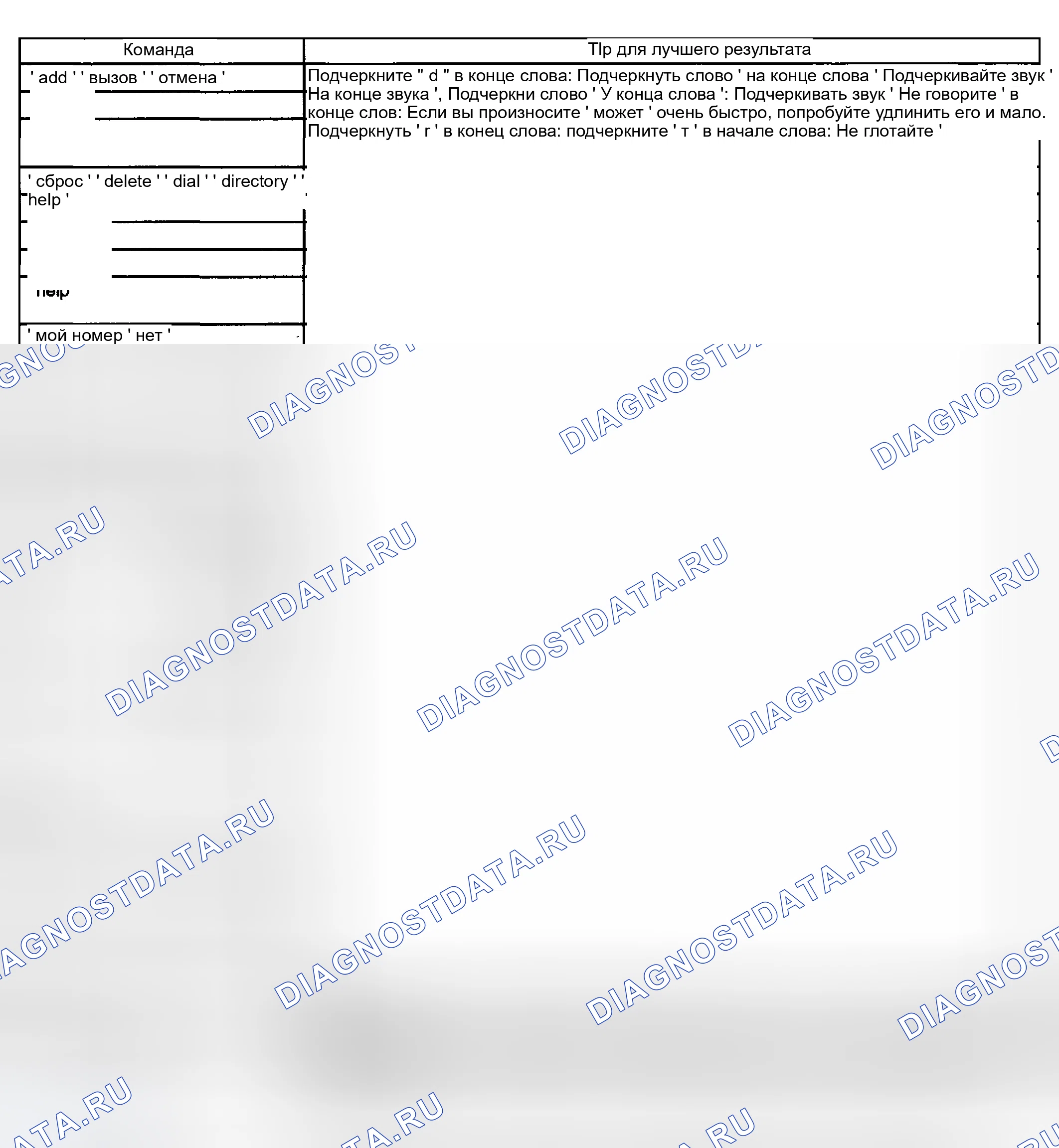Рис. 112. Kia Ceed CD