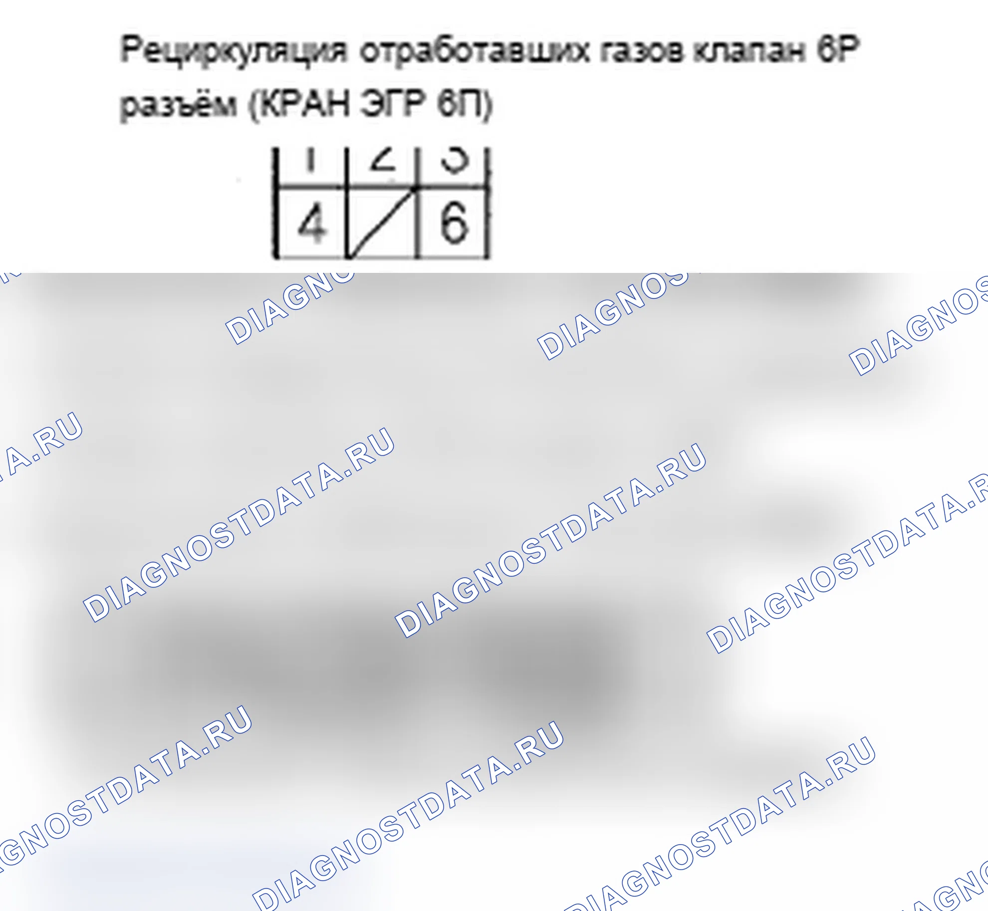 Рис. 16. Acura MDX II