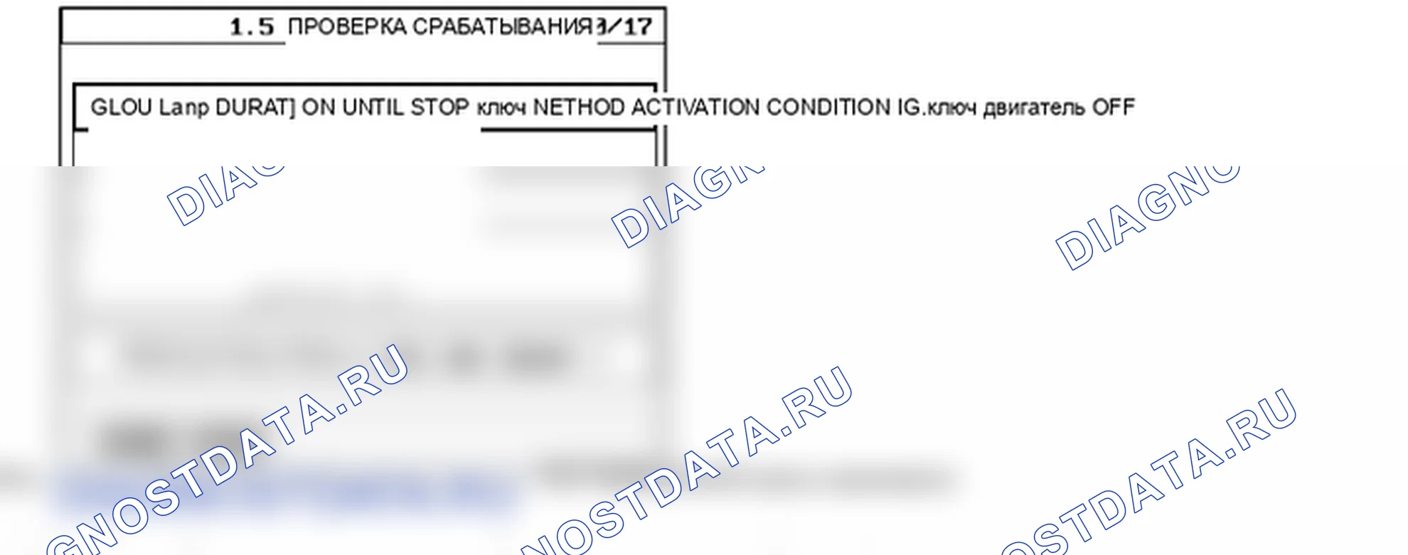 Данные диагностического сканера — P0381. Hyundai Santa Fe CM