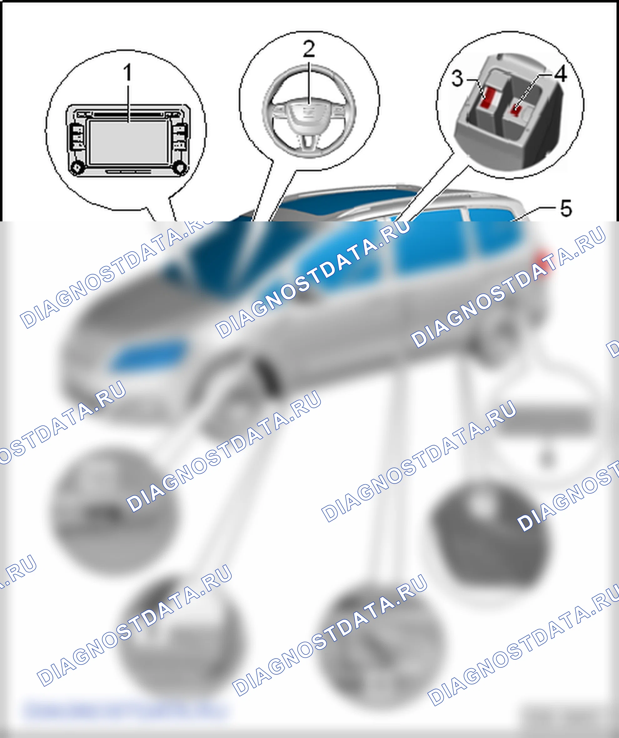Головное устройство ««SEAT Sound System 3.0»». SEAT Alhambra Ii