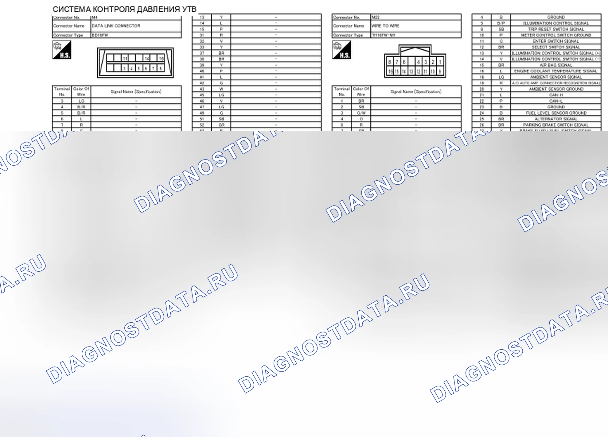 Рис. 33. Nissan Quest IV