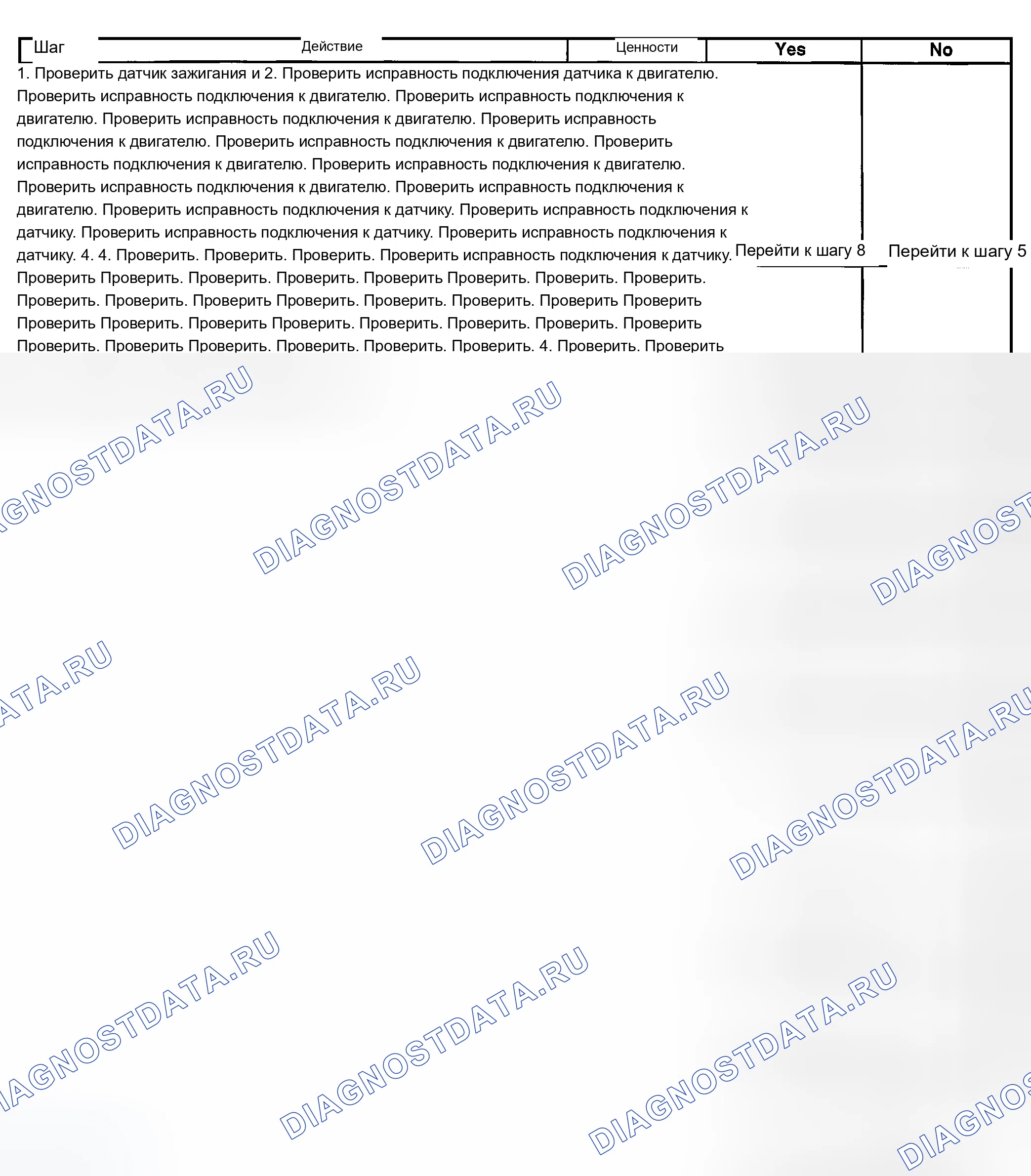 Рис. 9. Chevrolet Chevy Express H2500 