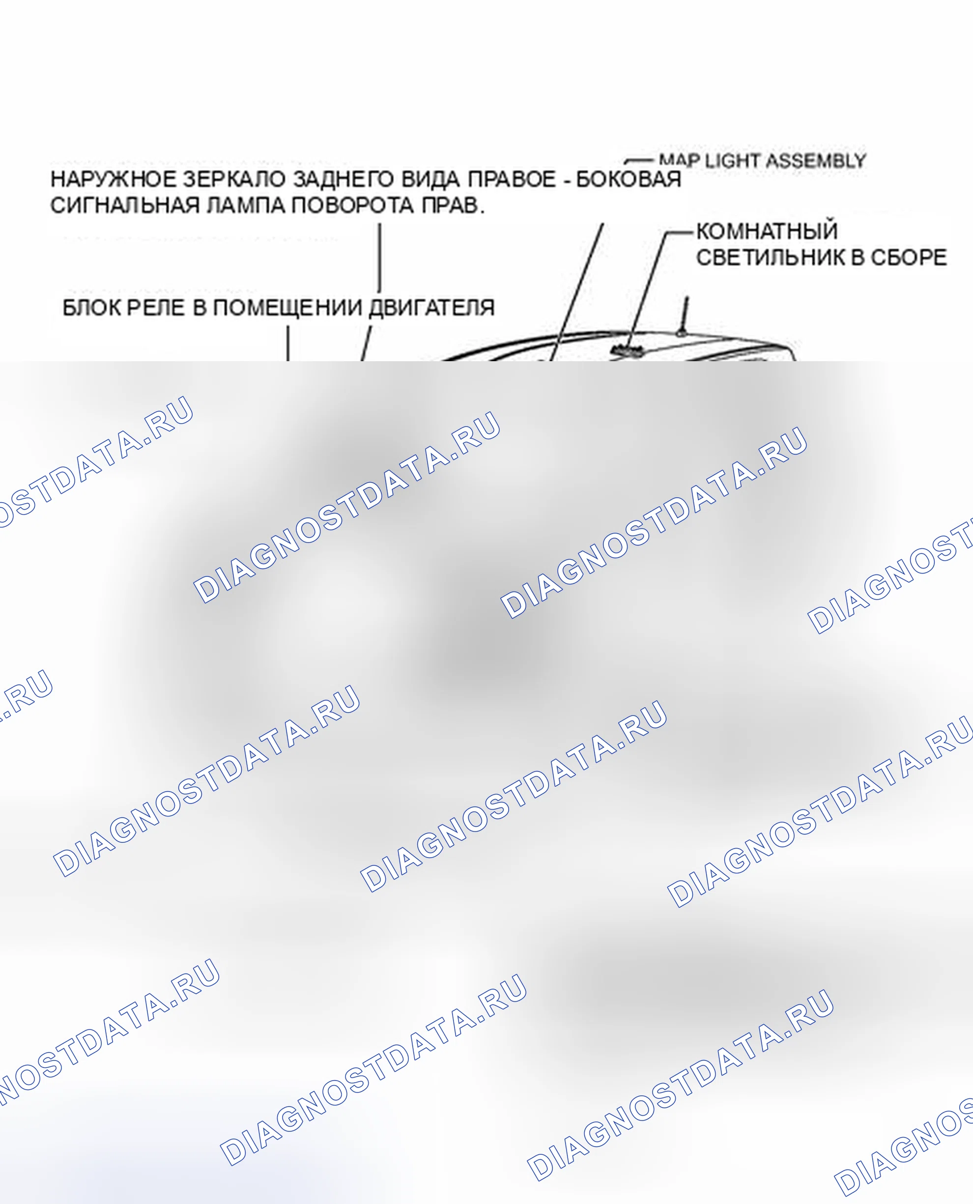 Рис. 176: ИЛЛЮСТРАЦИЯ. Scion xD I