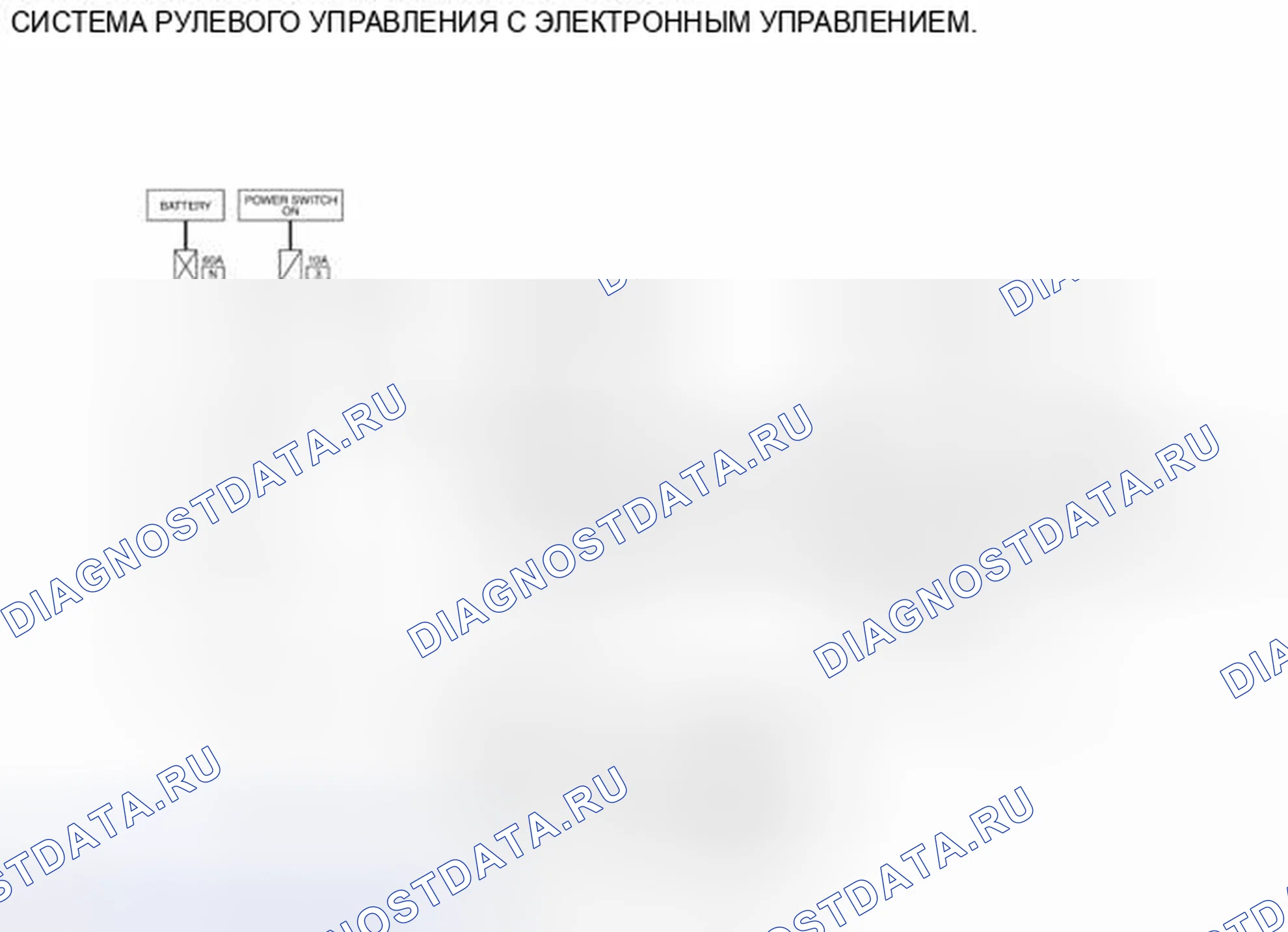 Рис. 5: электросхема. Nissan Leaf I