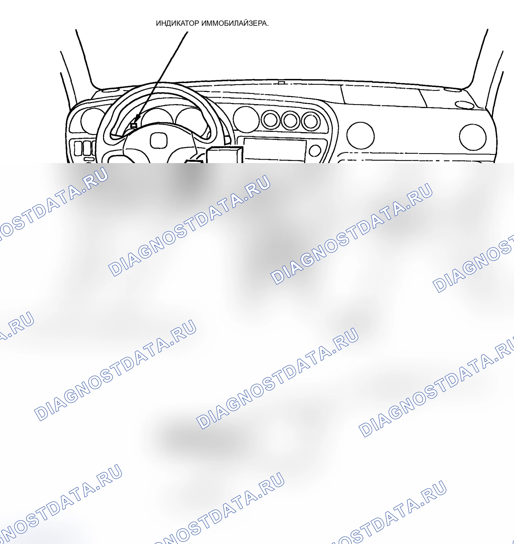 Рис. 12: Указатель расположения компонентов. Acura RSX I