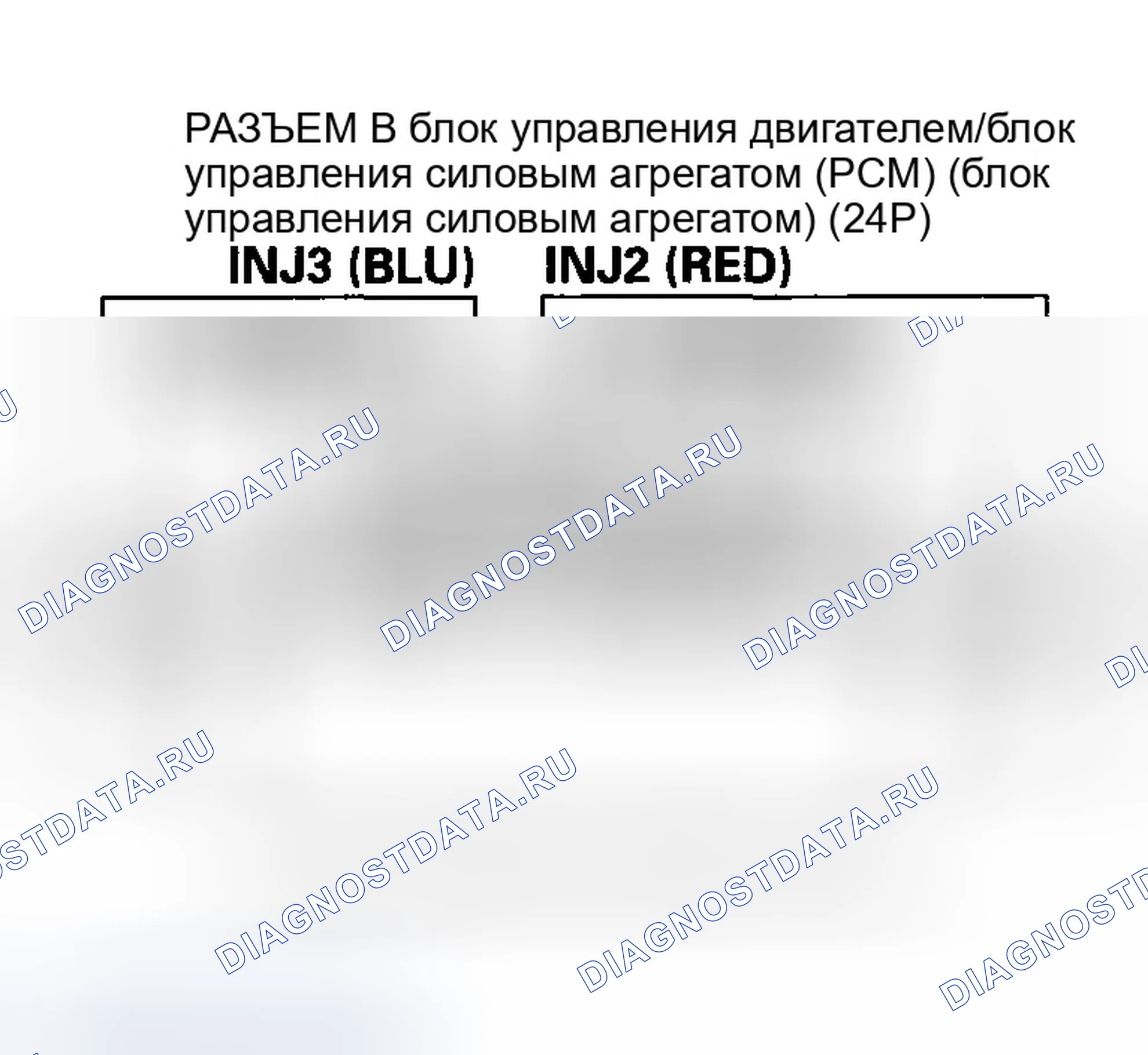 Рис. 126. Honda Element I