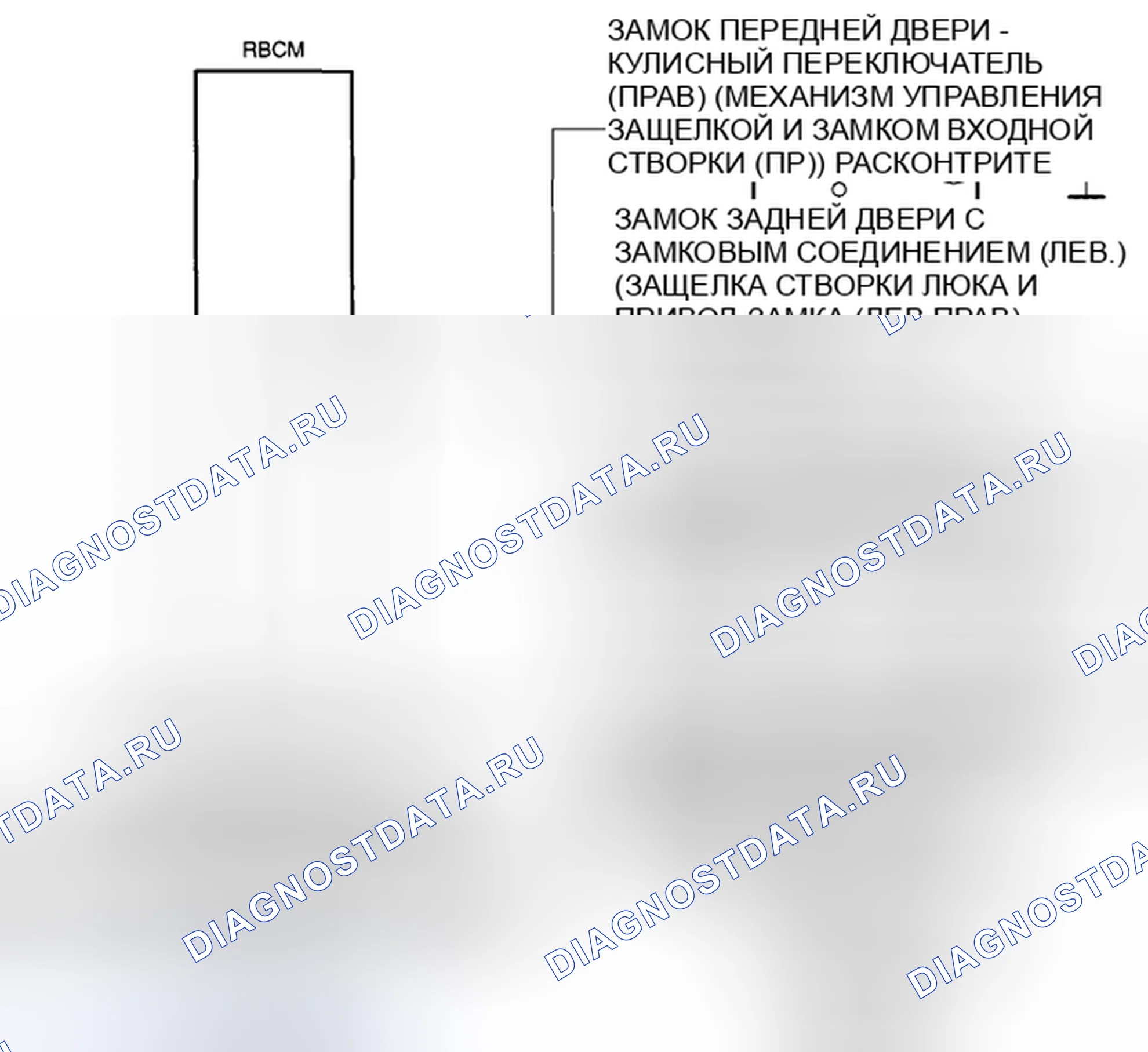 Рис. 49: Транспортные средства с противоугонной системой. Mazda CX-5 I