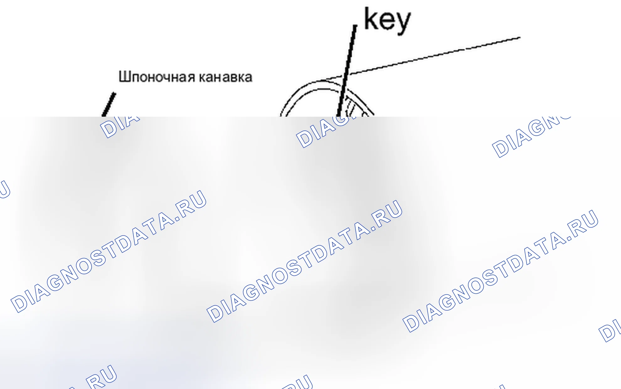 Рис. 37. Kia Soul I рестайлинг