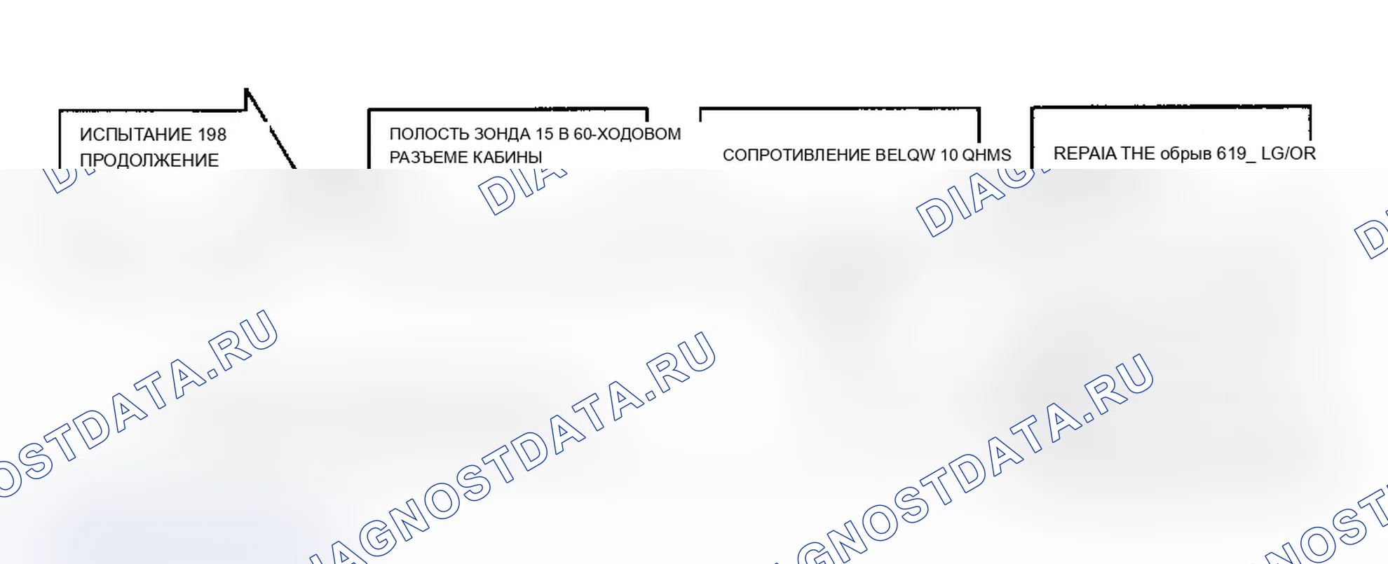 Рис. 115: 19B испытаний - Неисправность сигнального реле антиблокировочной системы, блок-схема. Dodge Dynasty I