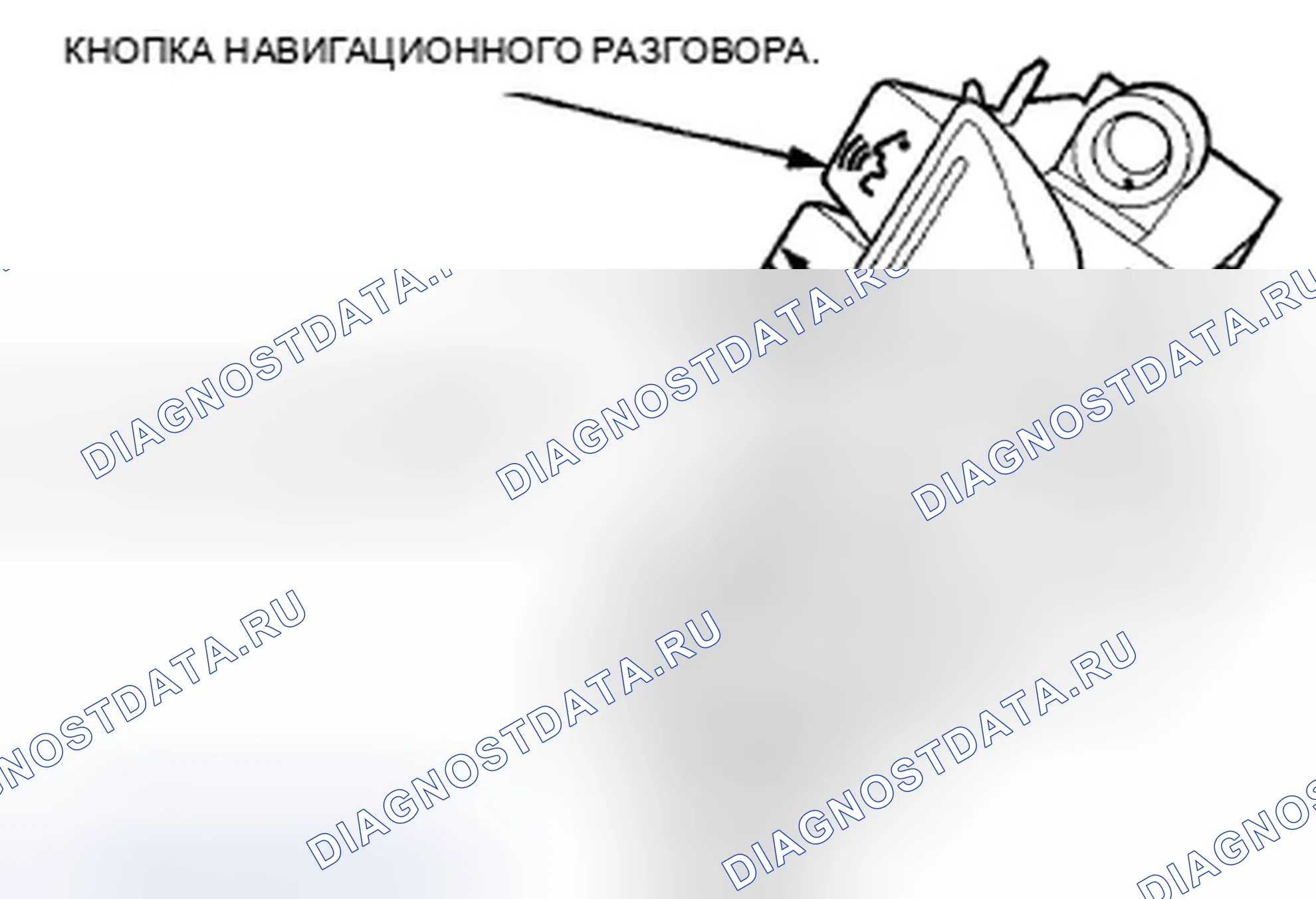 Рис. 67: Кнопка навигации BACK. Honda Element YH2 рестайлинг