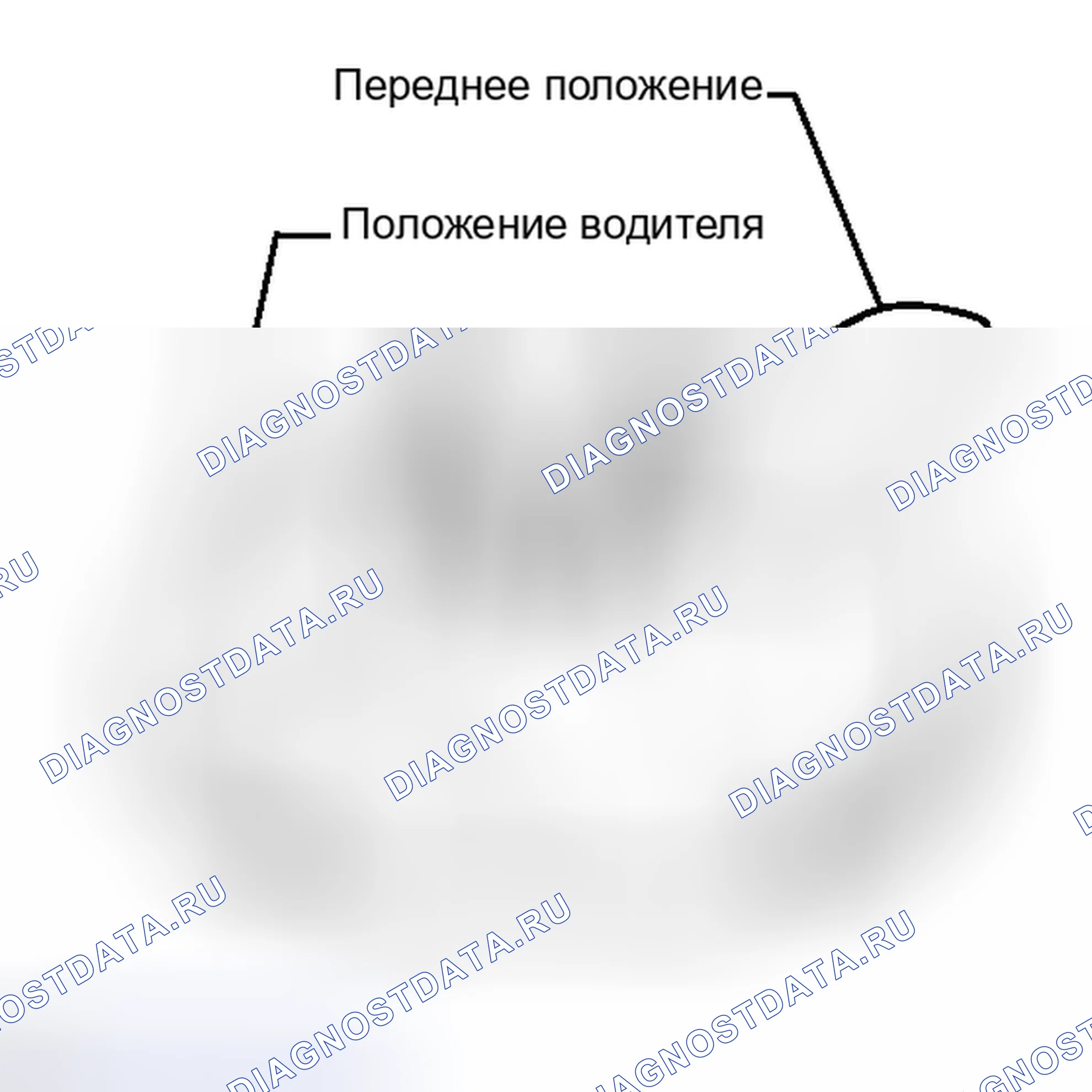 Рис. 14. Toyota Land Cruiser 200 рестайлинг