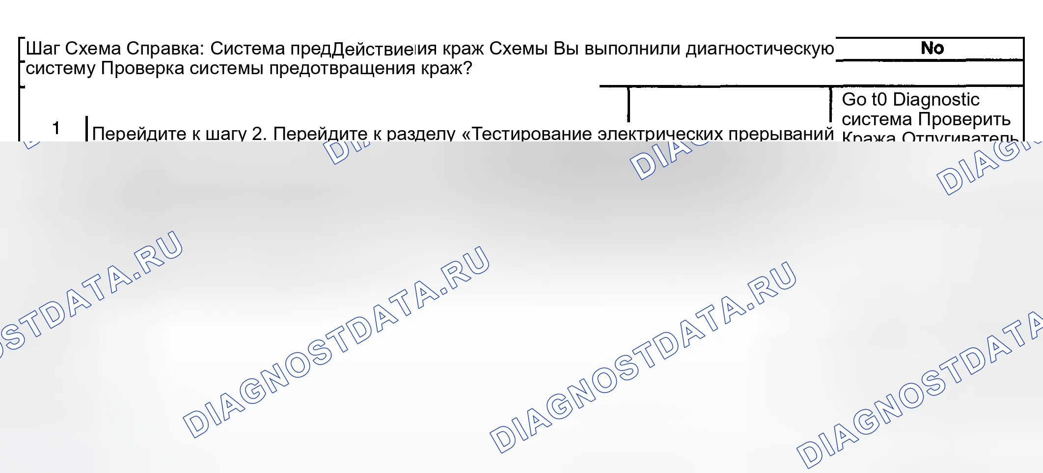 Рис. 28: Индикатор безопасности не работает. Hyundai Terracan I