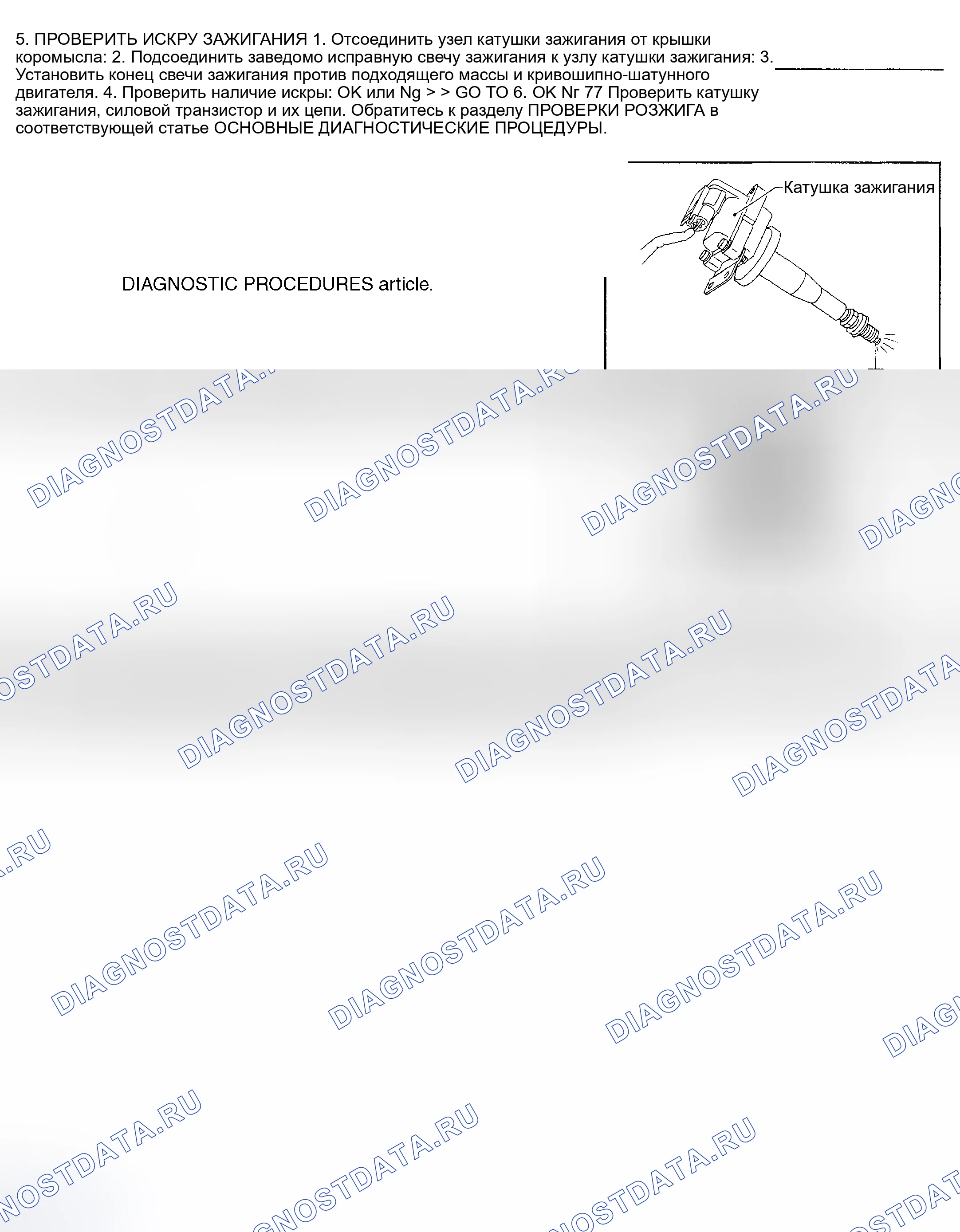 Рис. 979. Nissan Sentra B15