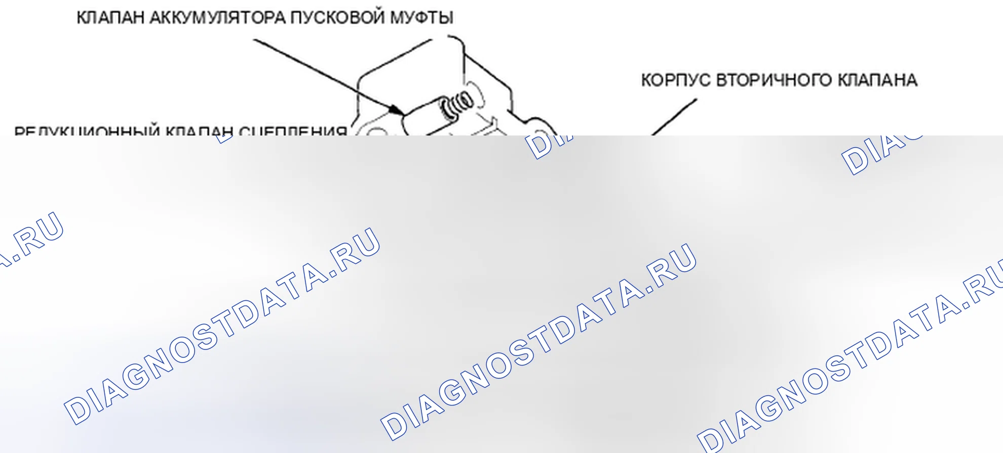 Рис. 305: Вторичный корпус клапана. Honda Insight ZE2 рестайлинг
