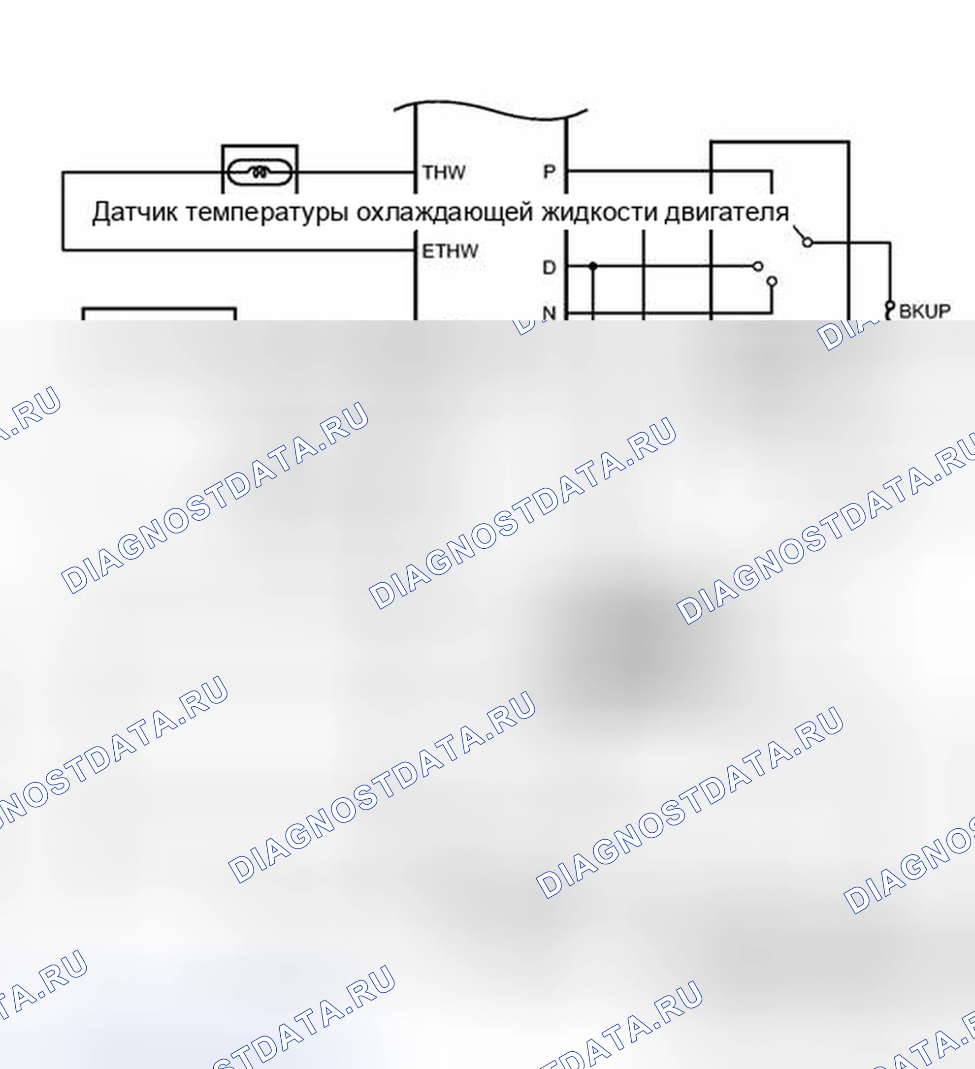 Рис. 35. Haval H3 I