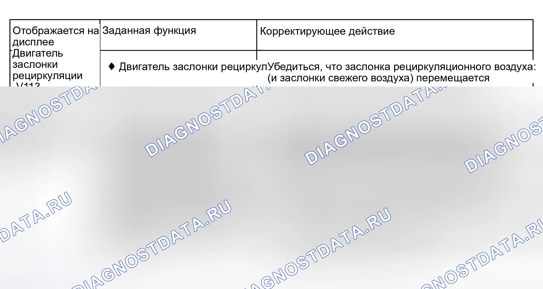 Рис. 103. Audi S4 B6