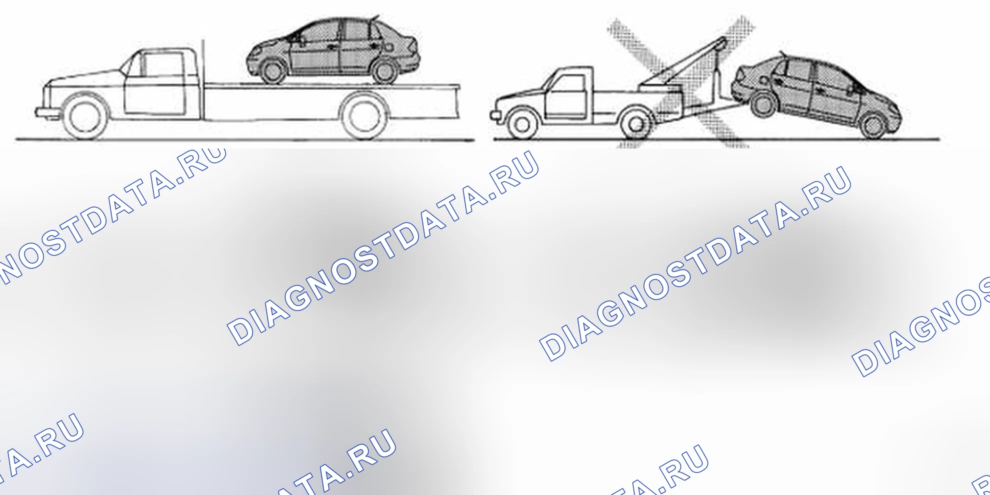 Рис. 61: Меры предосторожности при буксировке грузовых автомобилей. Nissan Sentra B16