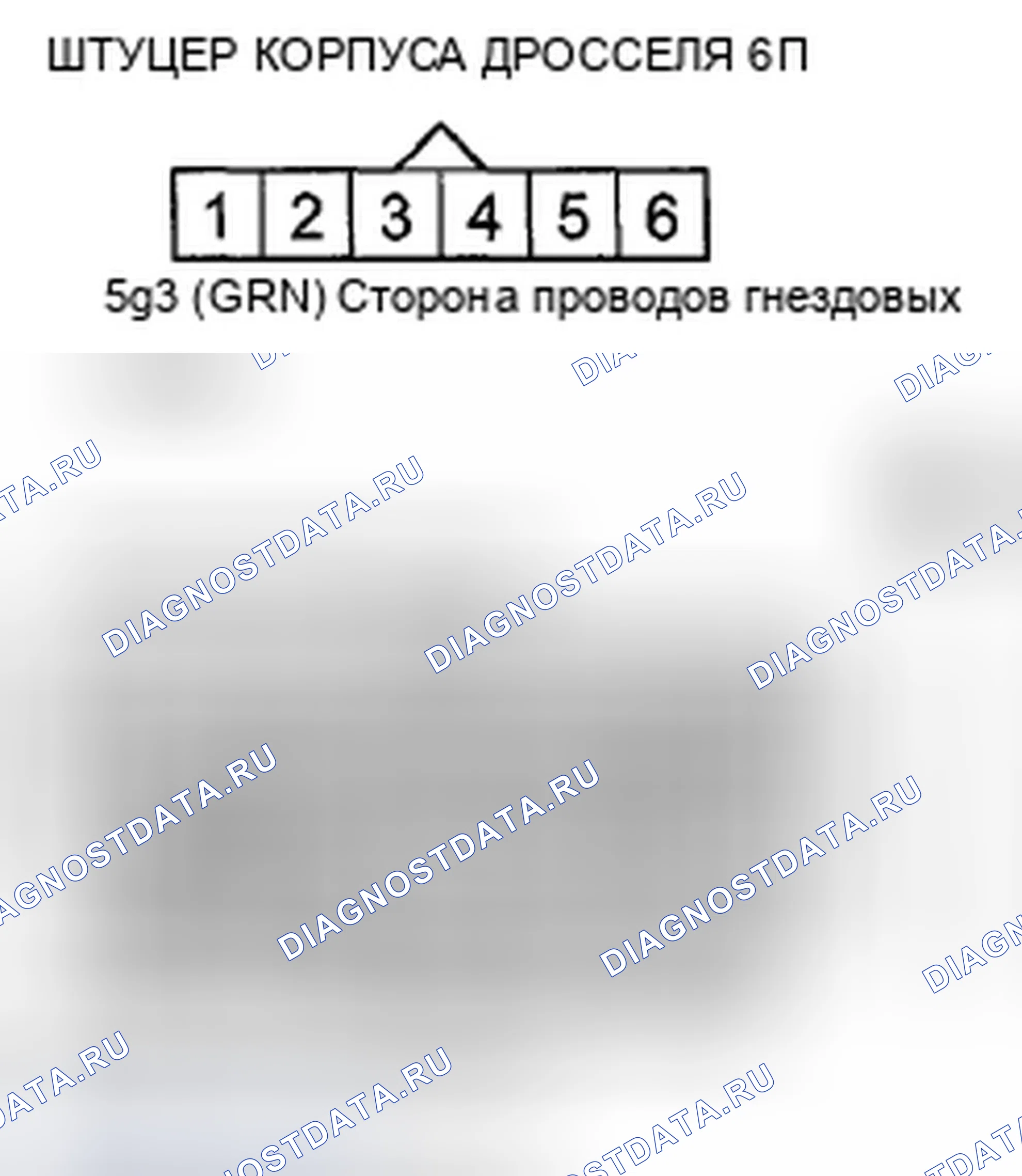 Рис. 121: P2118 расшифровка кода ошибки: Проблема диапазона тока/производительности привода дроссельной заслонки. Acura TSX II