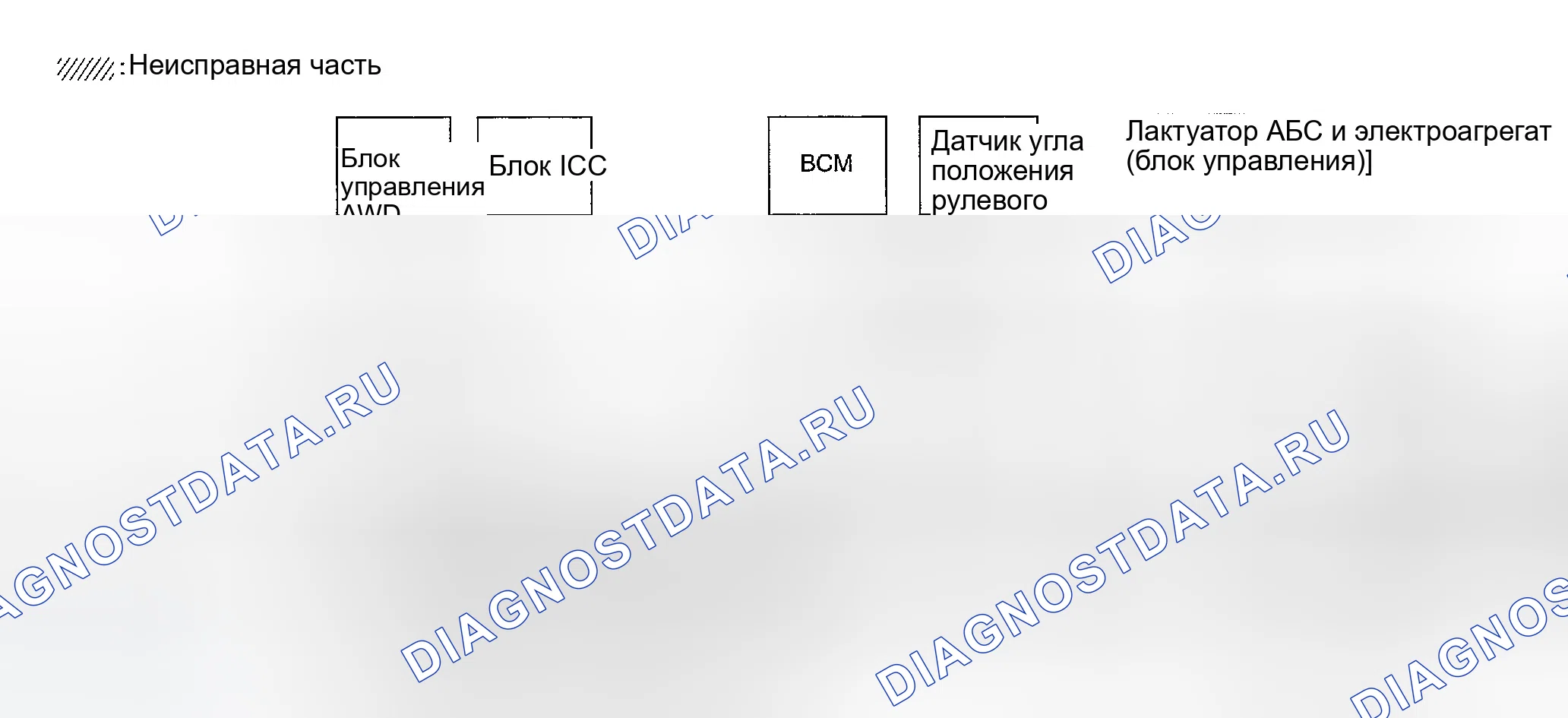Рис. 422: Проверка канала IPDM E / R. Infiniti FX35 I