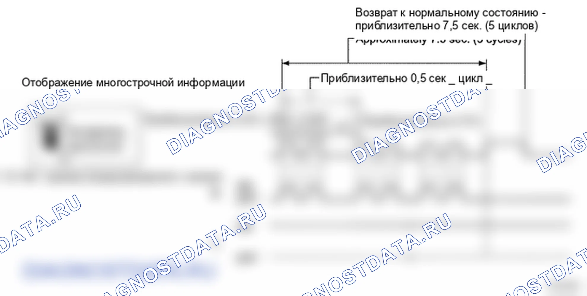Рис. 26. Toyota Land Cruiser 200