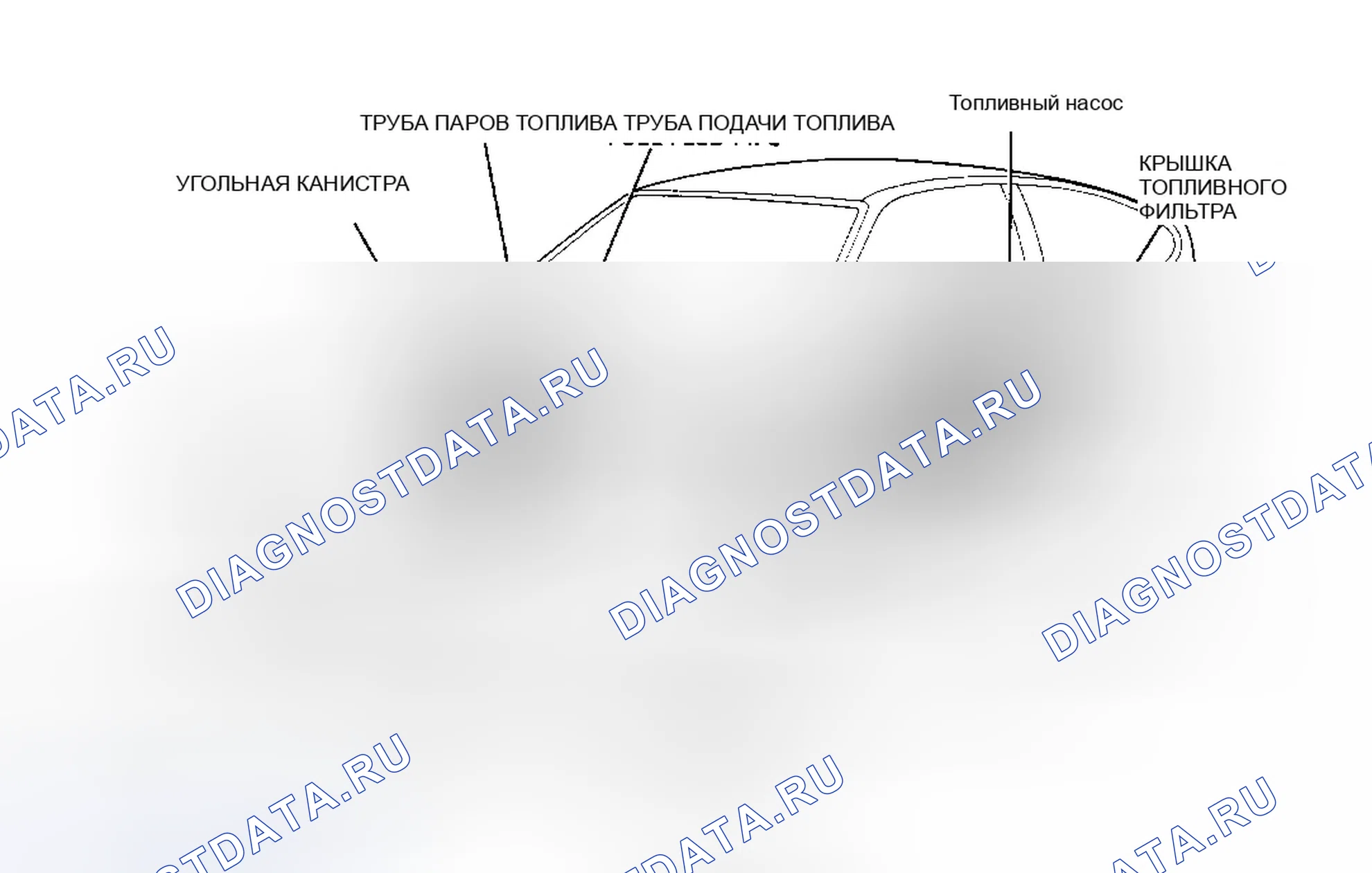 Рис. 42: РЕГУЛЯТОР ДАВЛЕНИЯ. Honda Civic II
