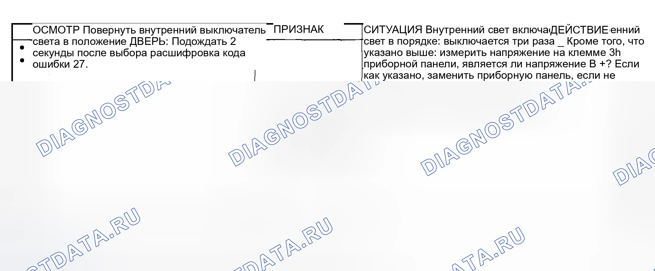 Рис. 44: Диагностическая процедура. Mazda MPV II рестайлинг