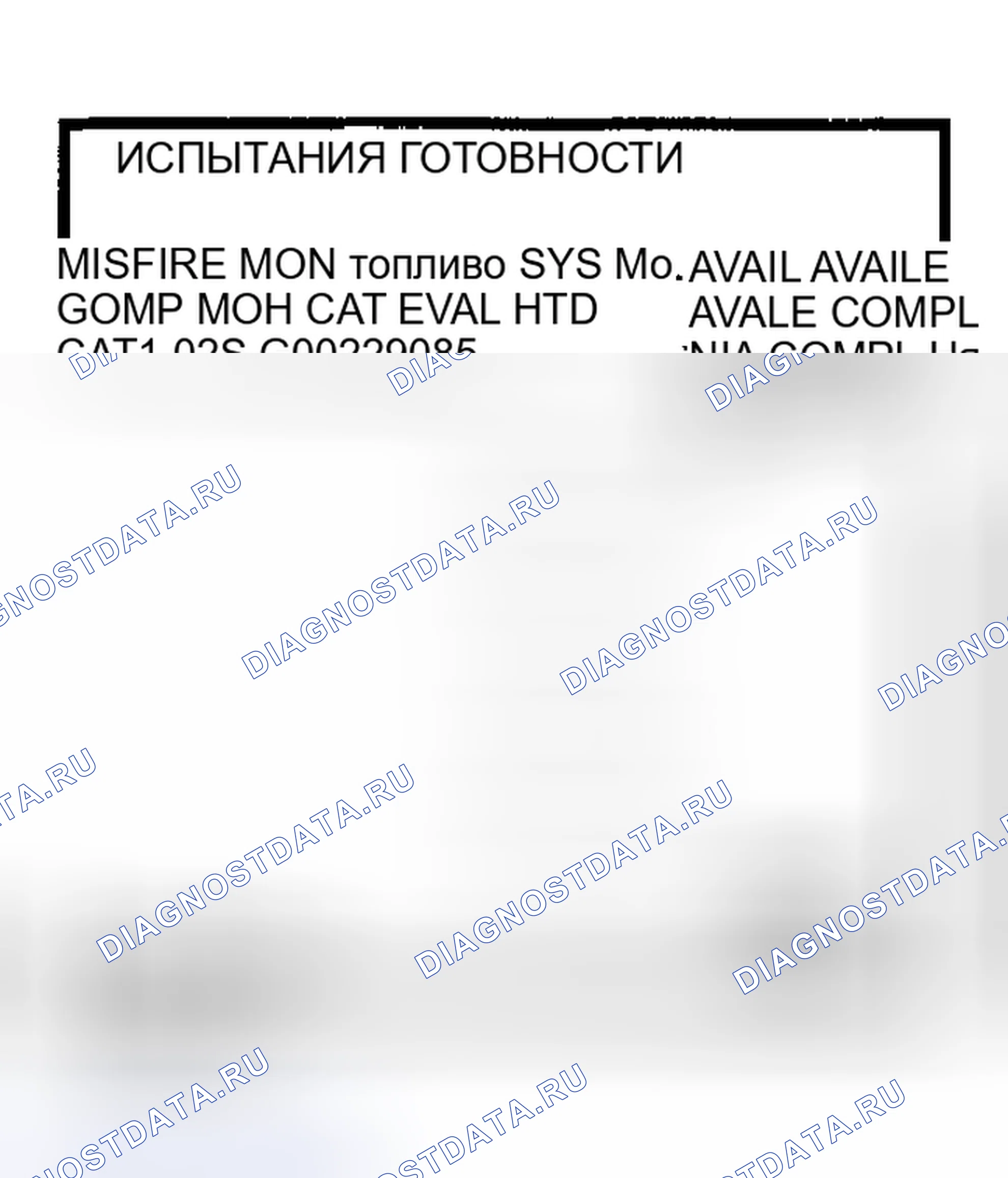 Рис. 109. Haval Menglong I