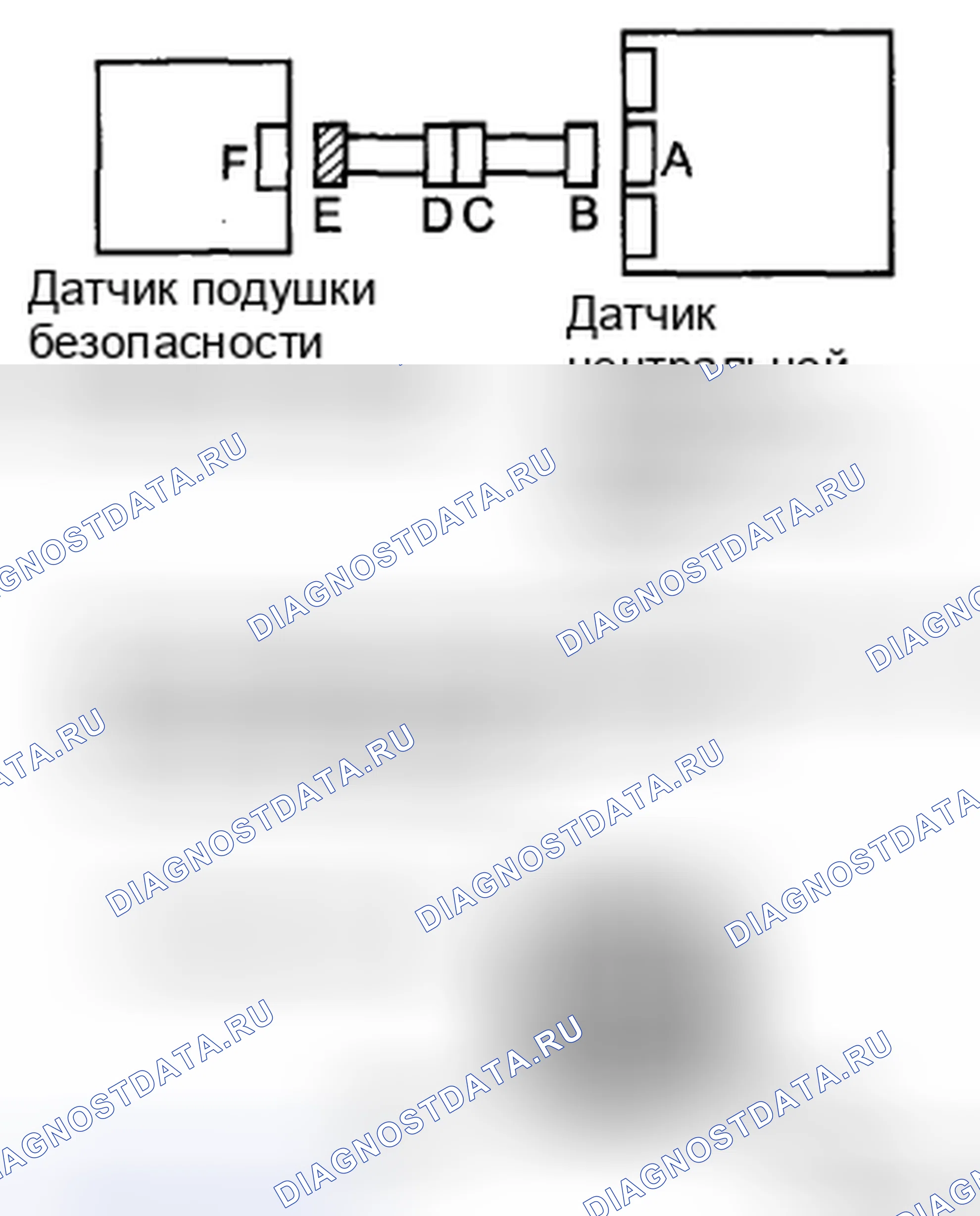 Рис. 41. Toyota Corolla X