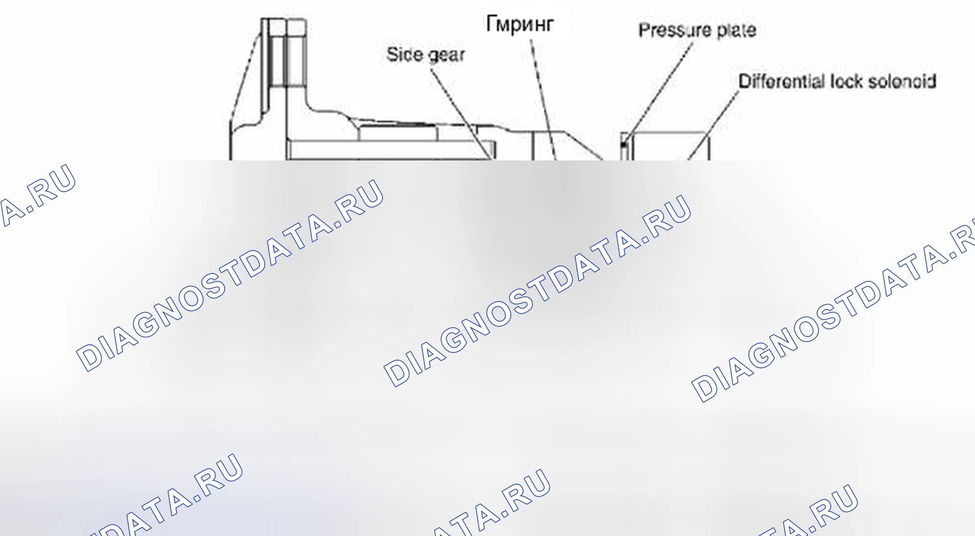 Рис. 338: РАБОТА БЛОКИРОВКИ ДИФФЕРЕНЦИАЛА. Suzuki Equator I